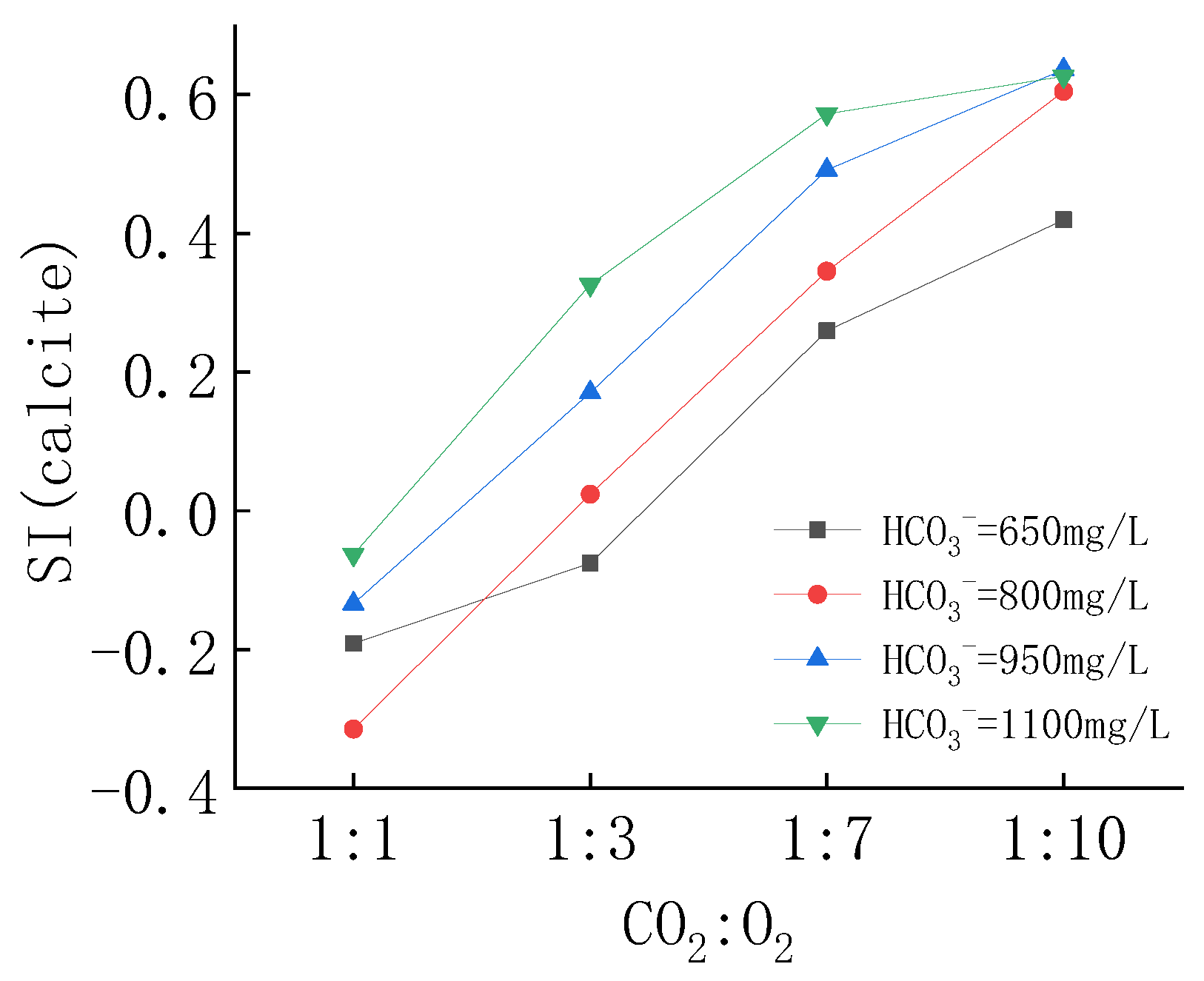 Metals 13 01284 g010 550