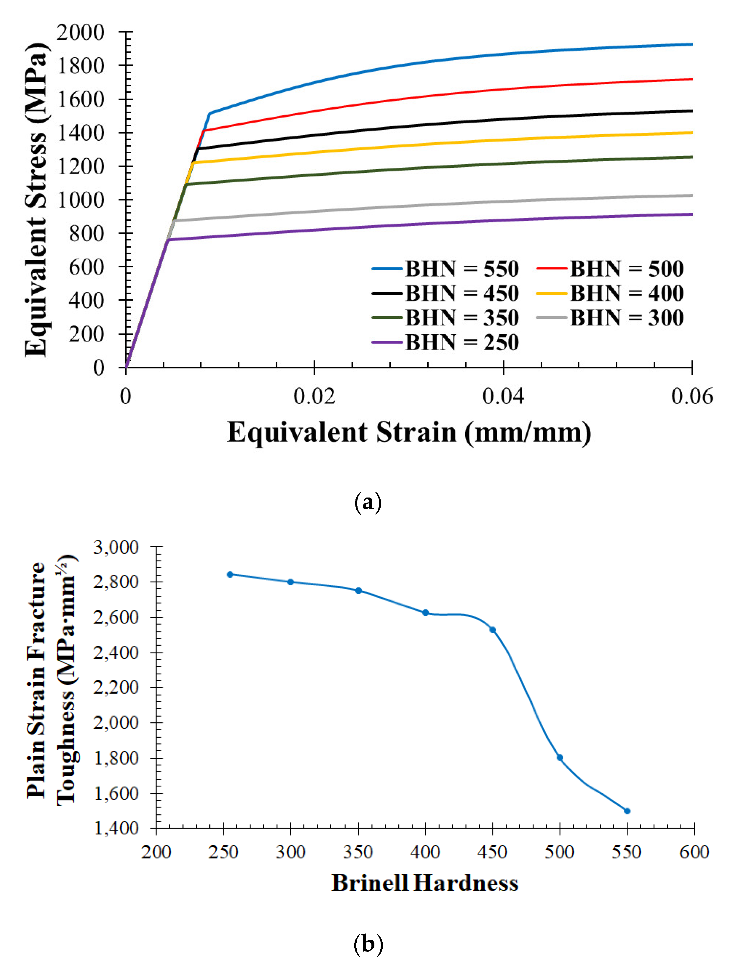 Metals 13 01285 g002 Metals 13 01285 g002