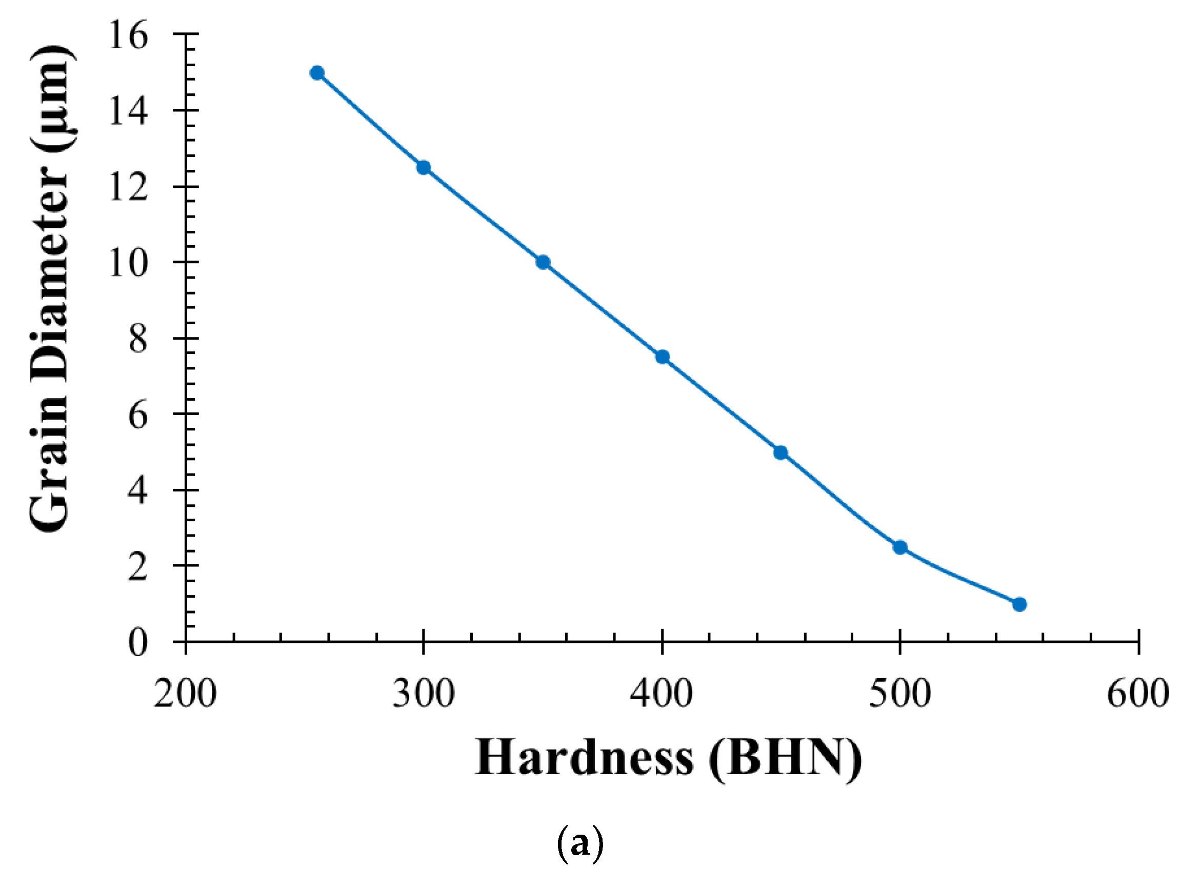 Metals 13 01285 g003a Metals 13 01285 g003a