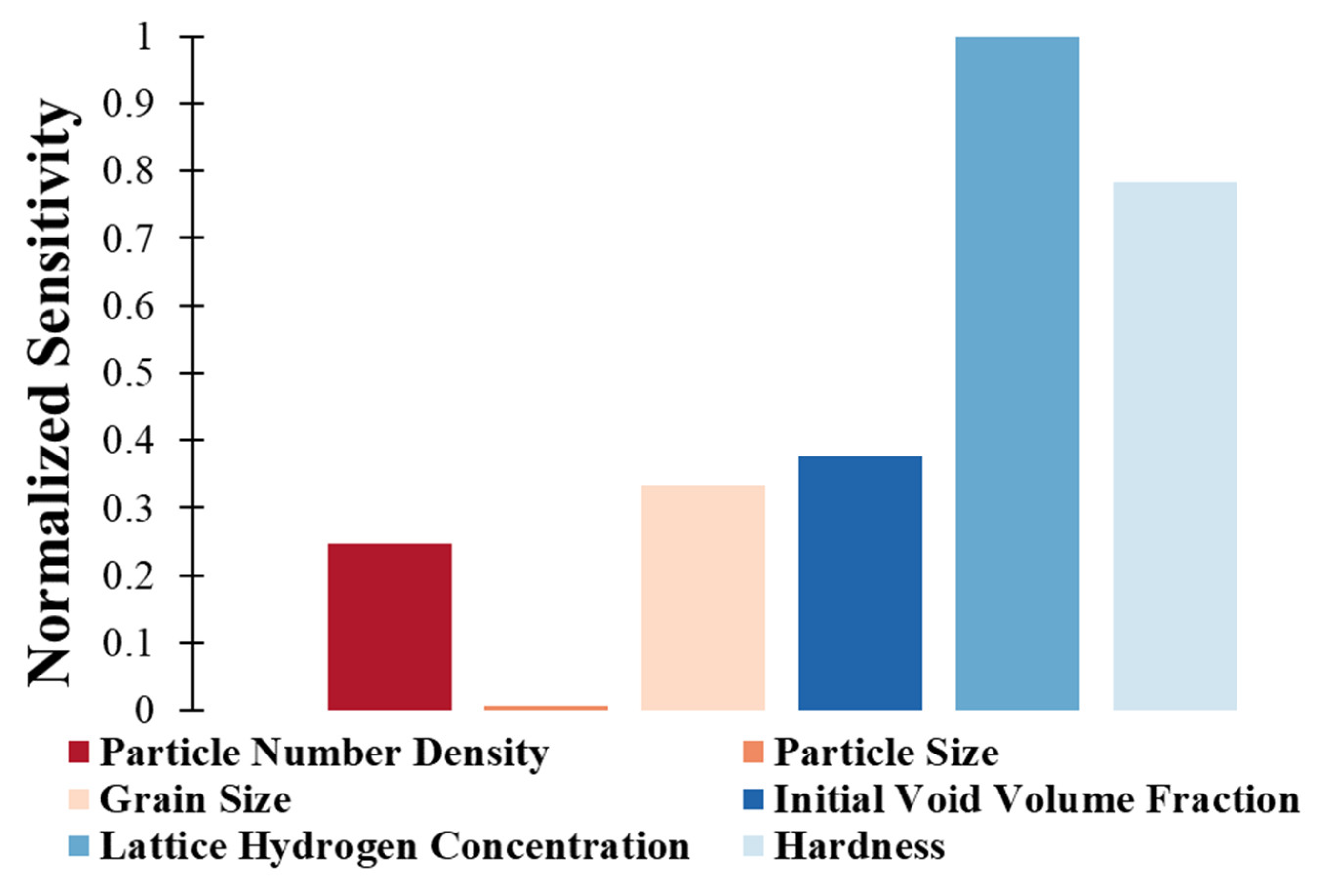 Metals 13 01285 g006 Metals 13 01285 g006