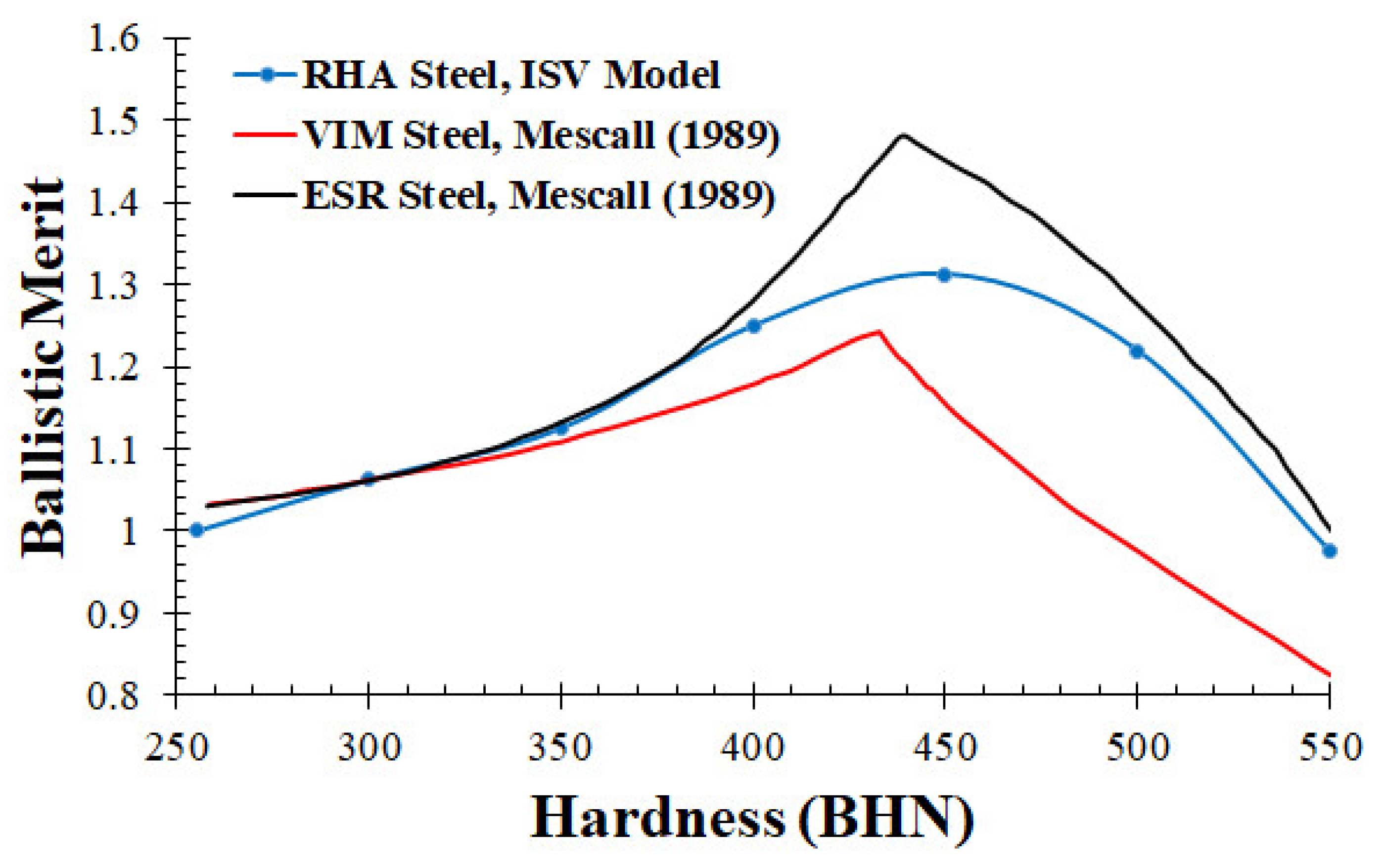 Metals 13 01285 g008 Metals 13 01285 g008