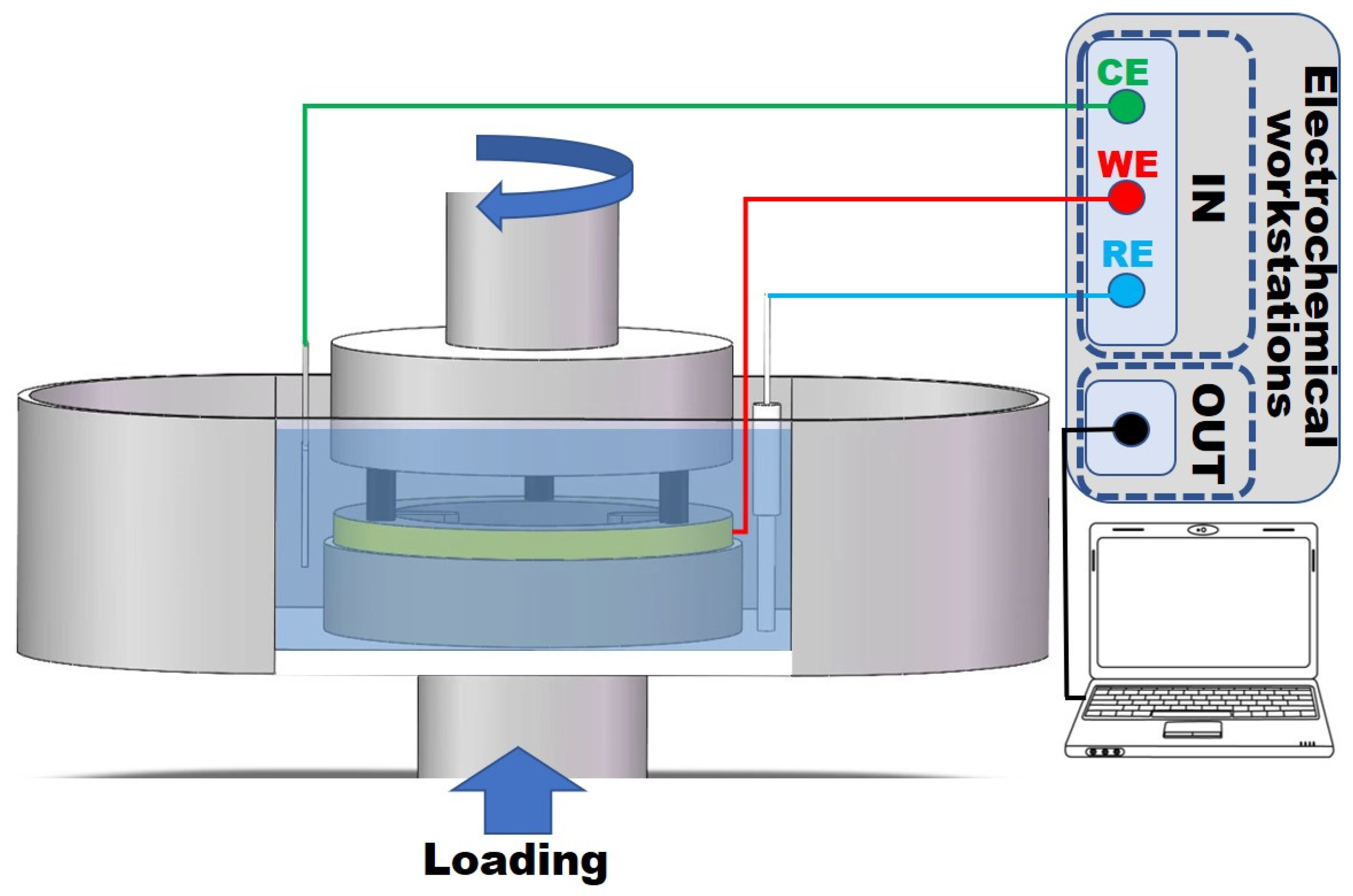 Metals 13 01287 g001
