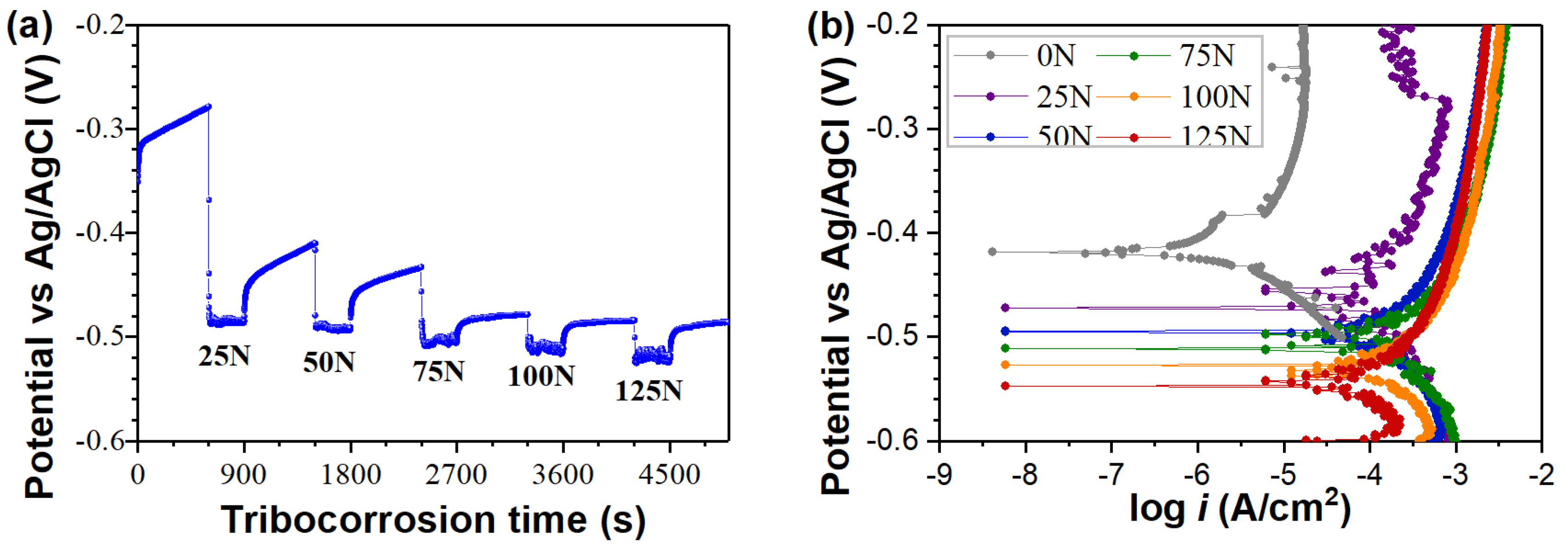 Metals 13 01287 g005