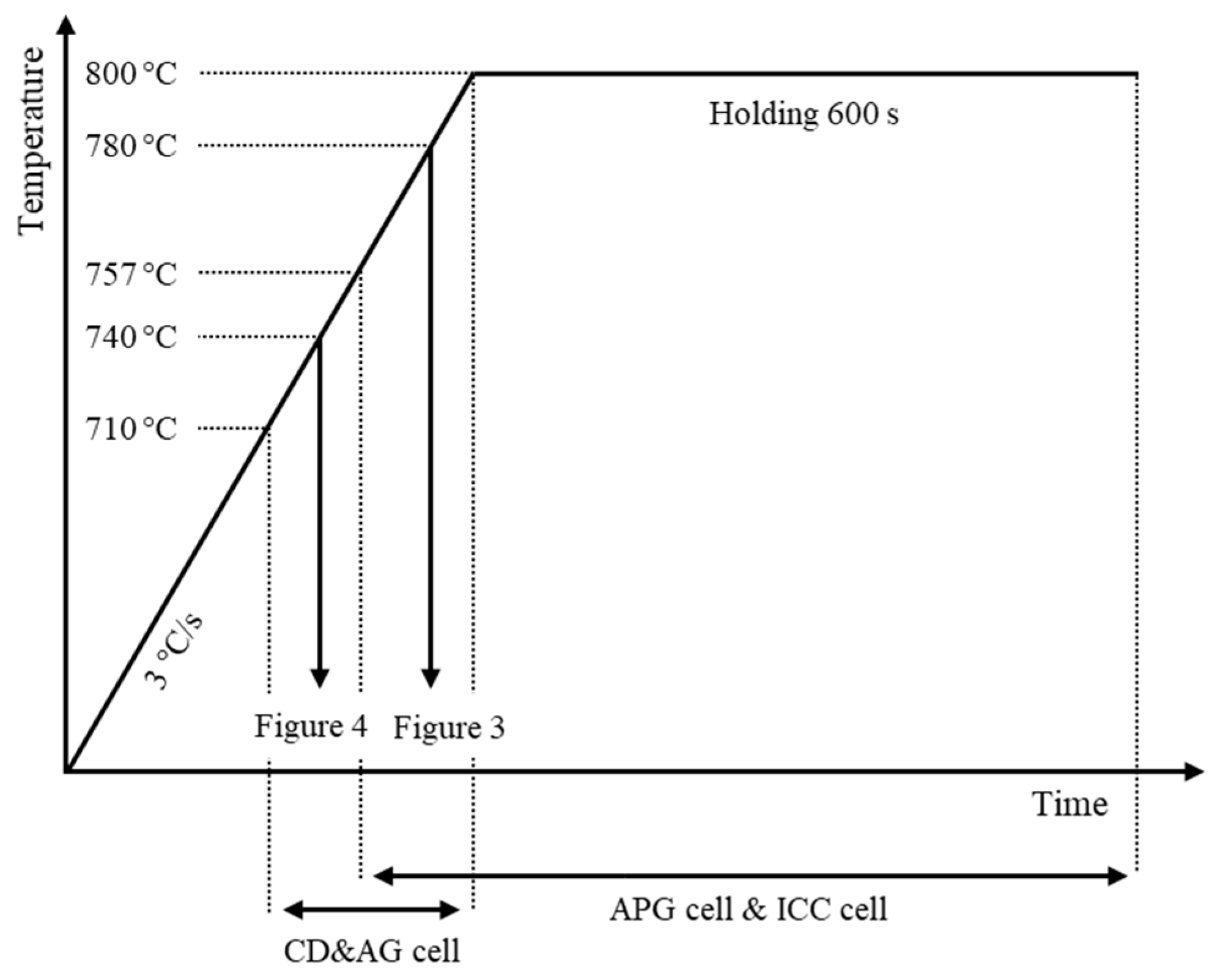Metals 13 01288 g002