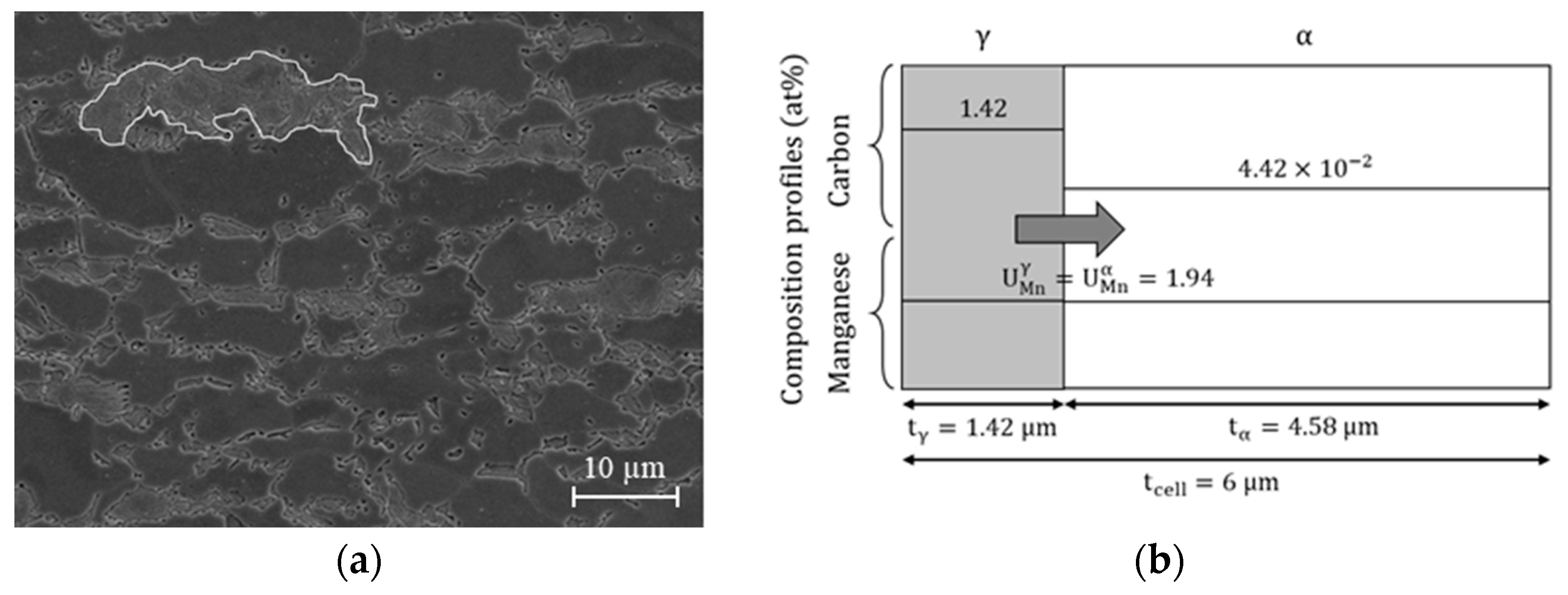 Metals 13 01288 g003