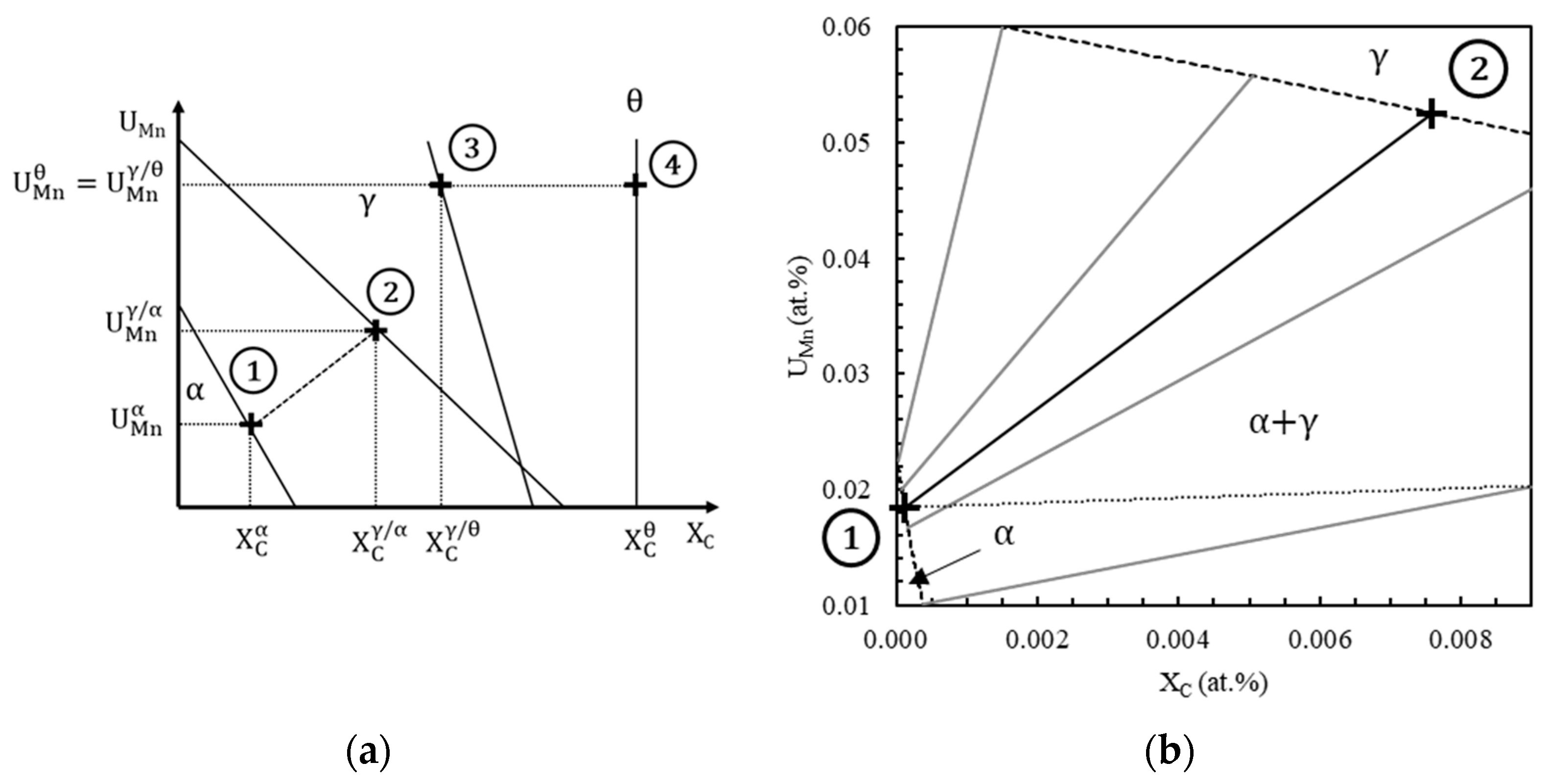 Metals 13 01288 g005