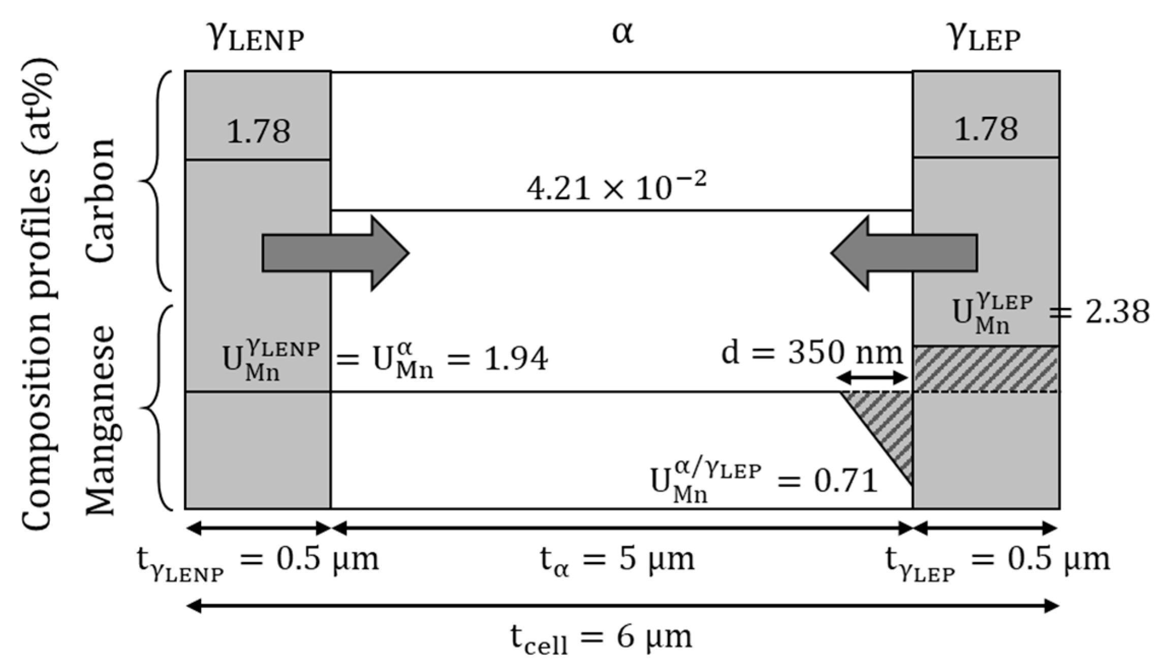 Metals 13 01288 g006