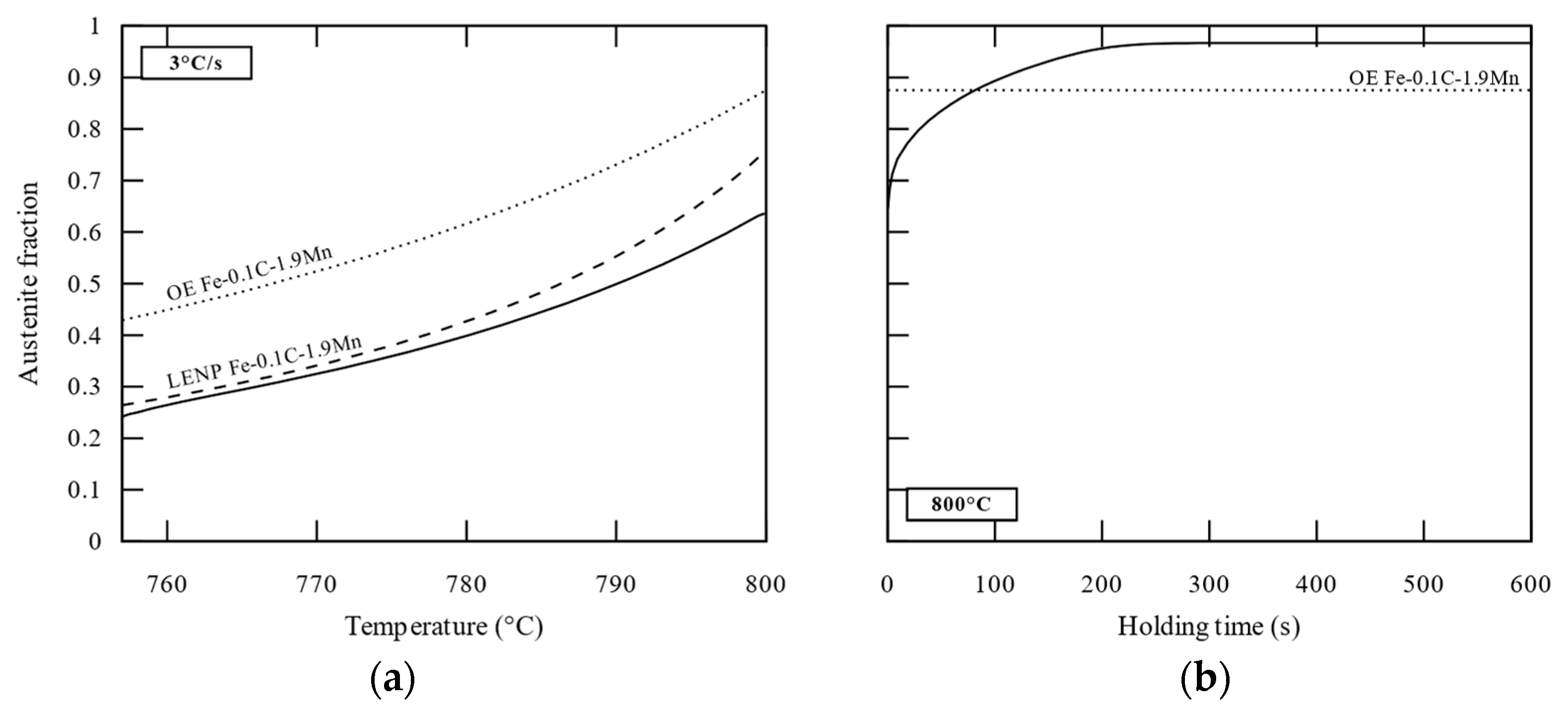 Metals 13 01288 g007
