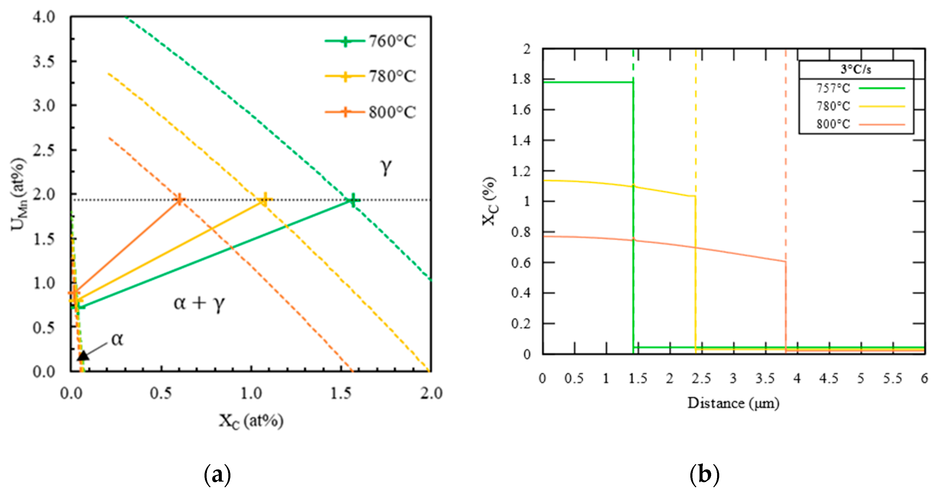 Metals 13 01288 g008