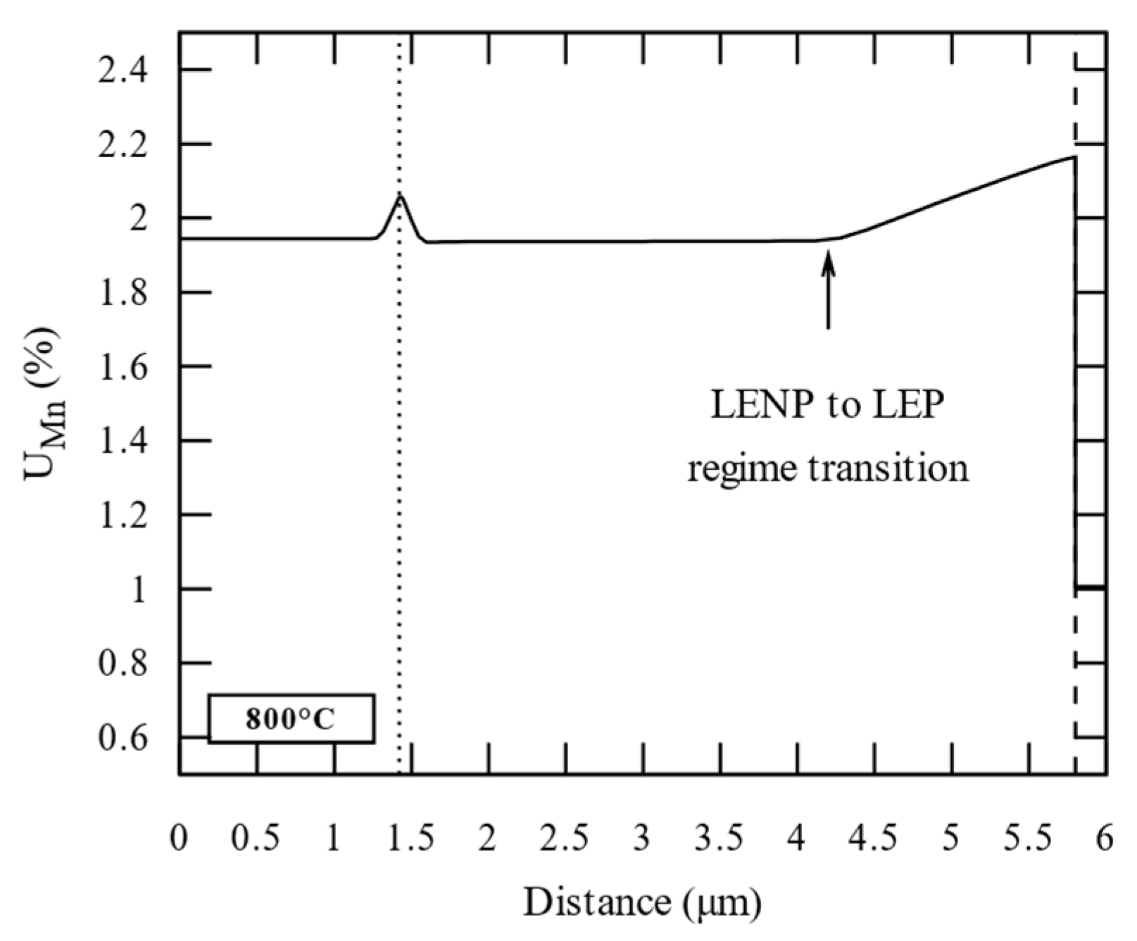 Metals 13 01288 g009