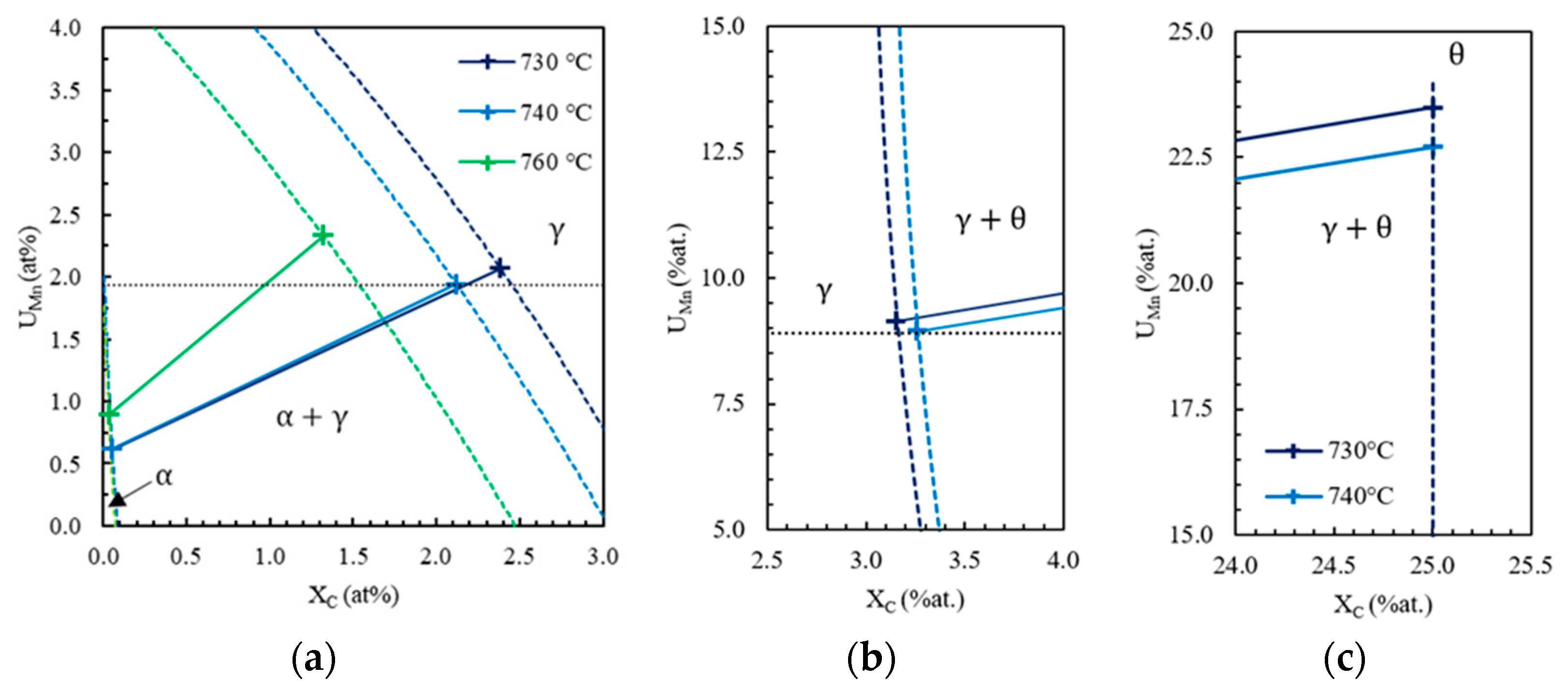 Metals 13 01288 g011a