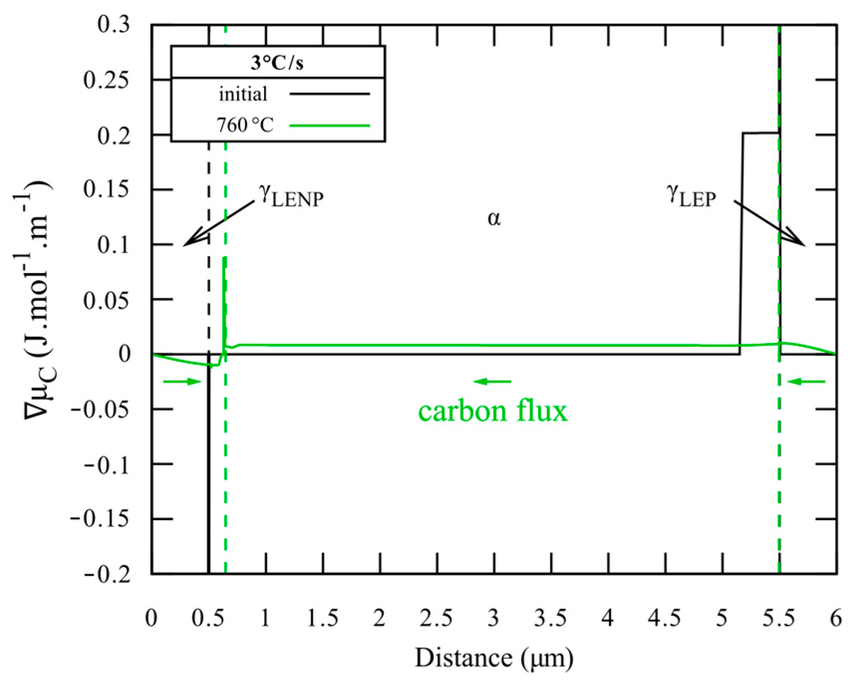 Metals 13 01288 g012