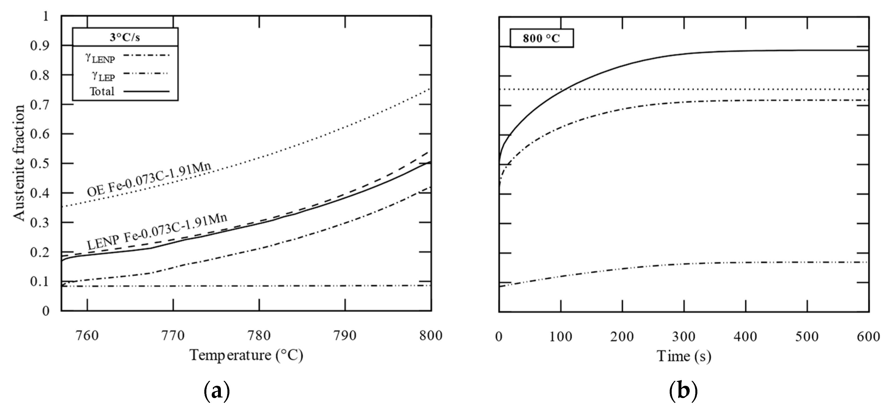 Metals 13 01288 g013