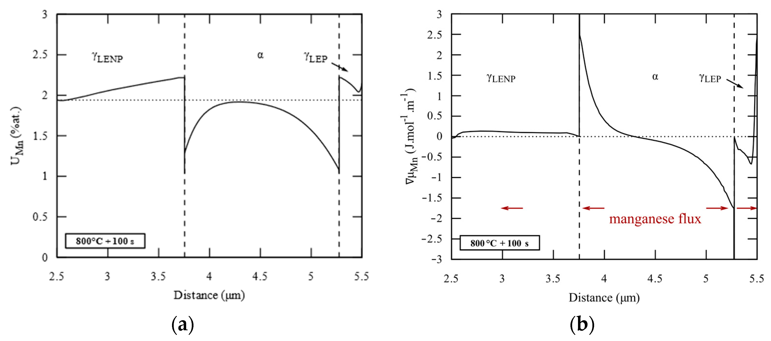 Metals 13 01288 g014
