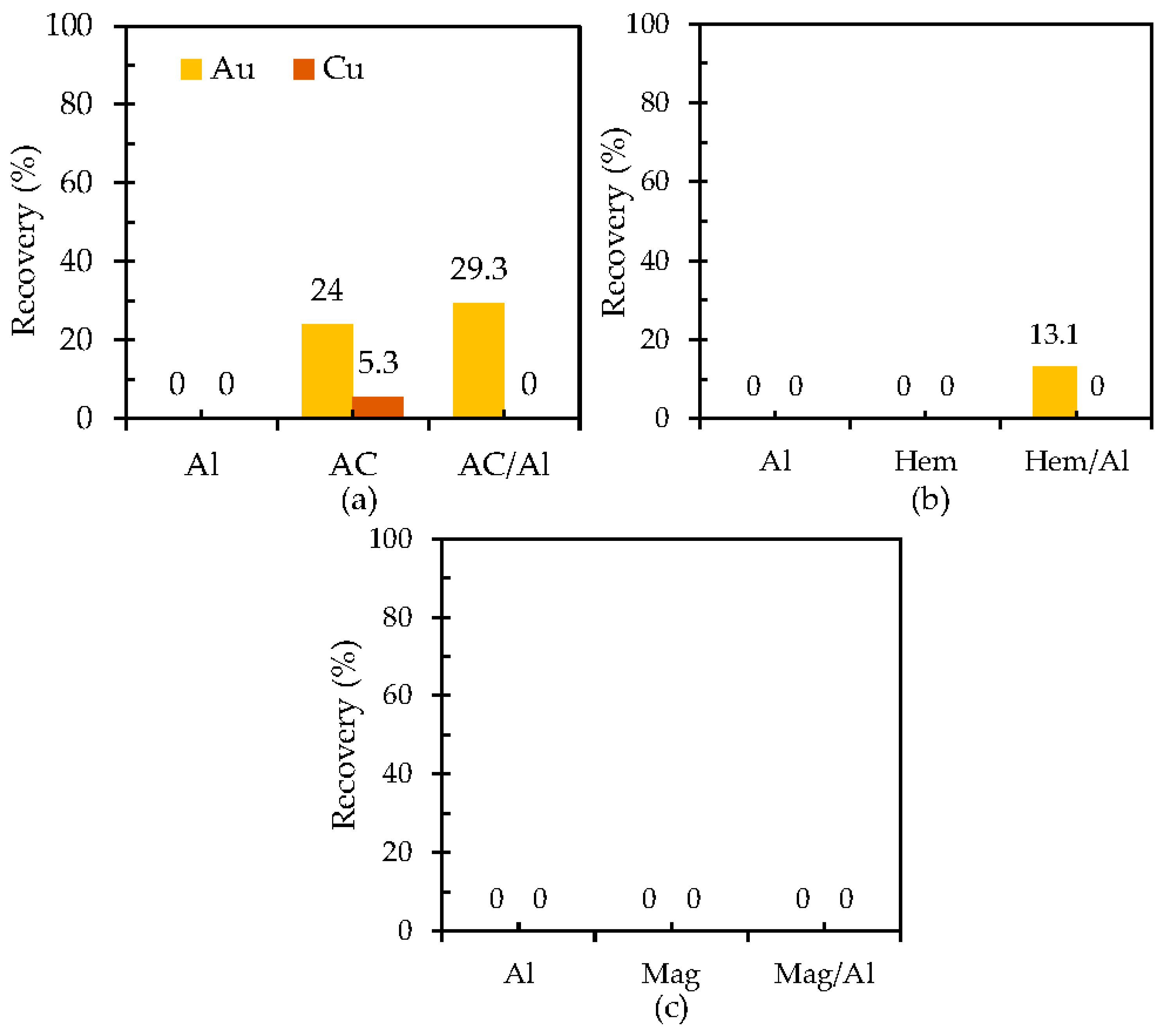 Metals 13 01289 g002