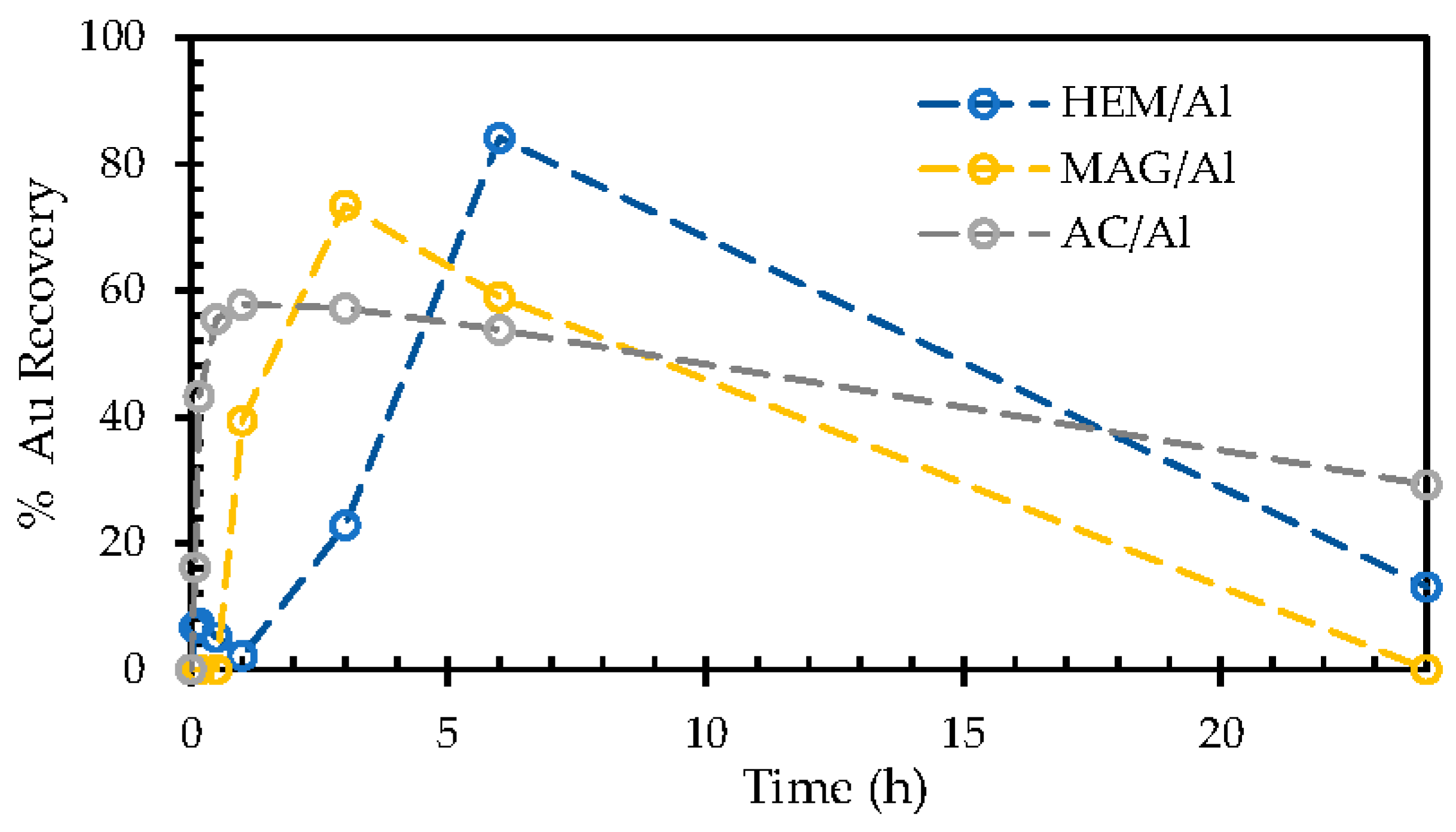 Metals 13 01289 g003