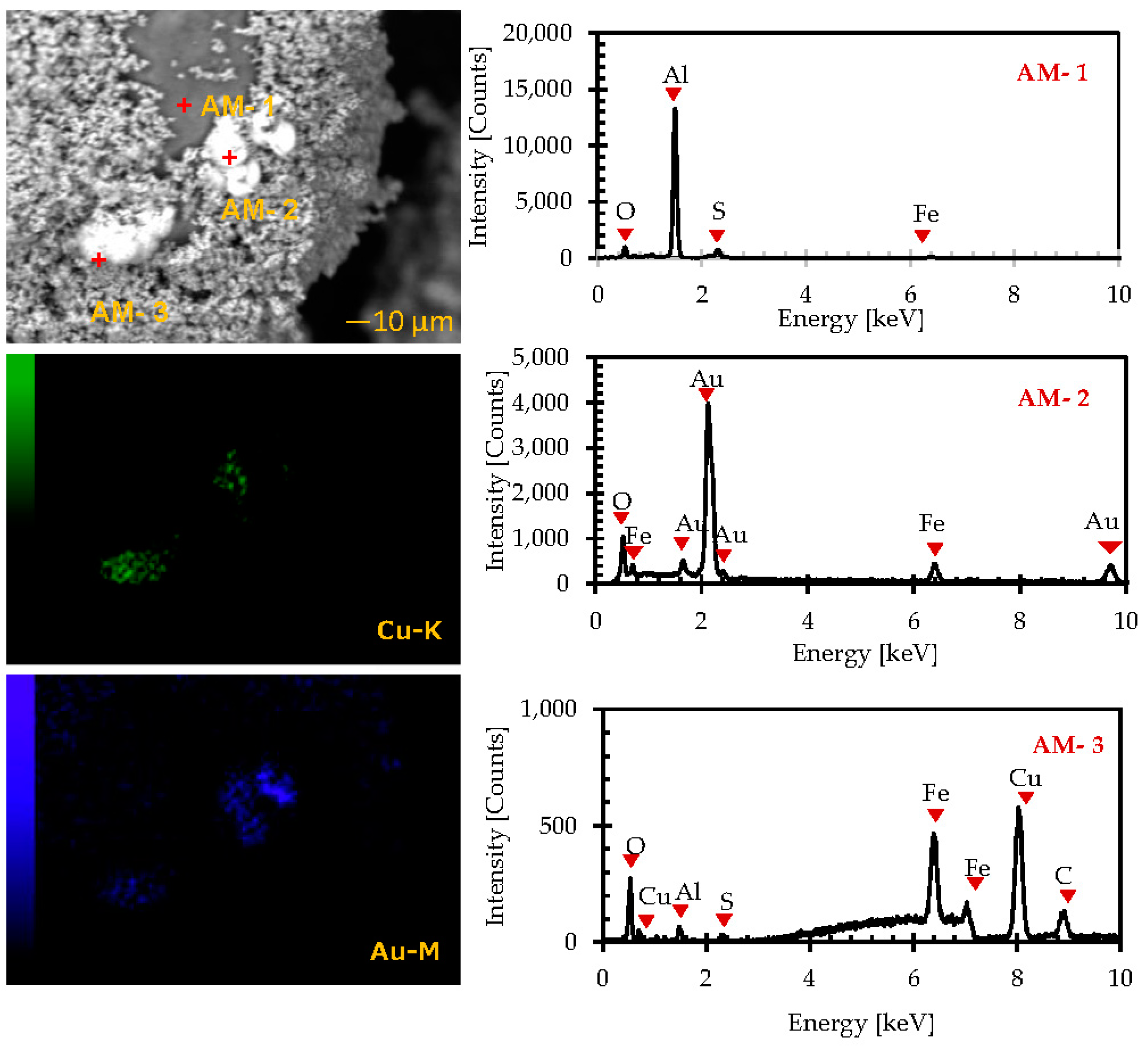 Metals 13 01289 g007
