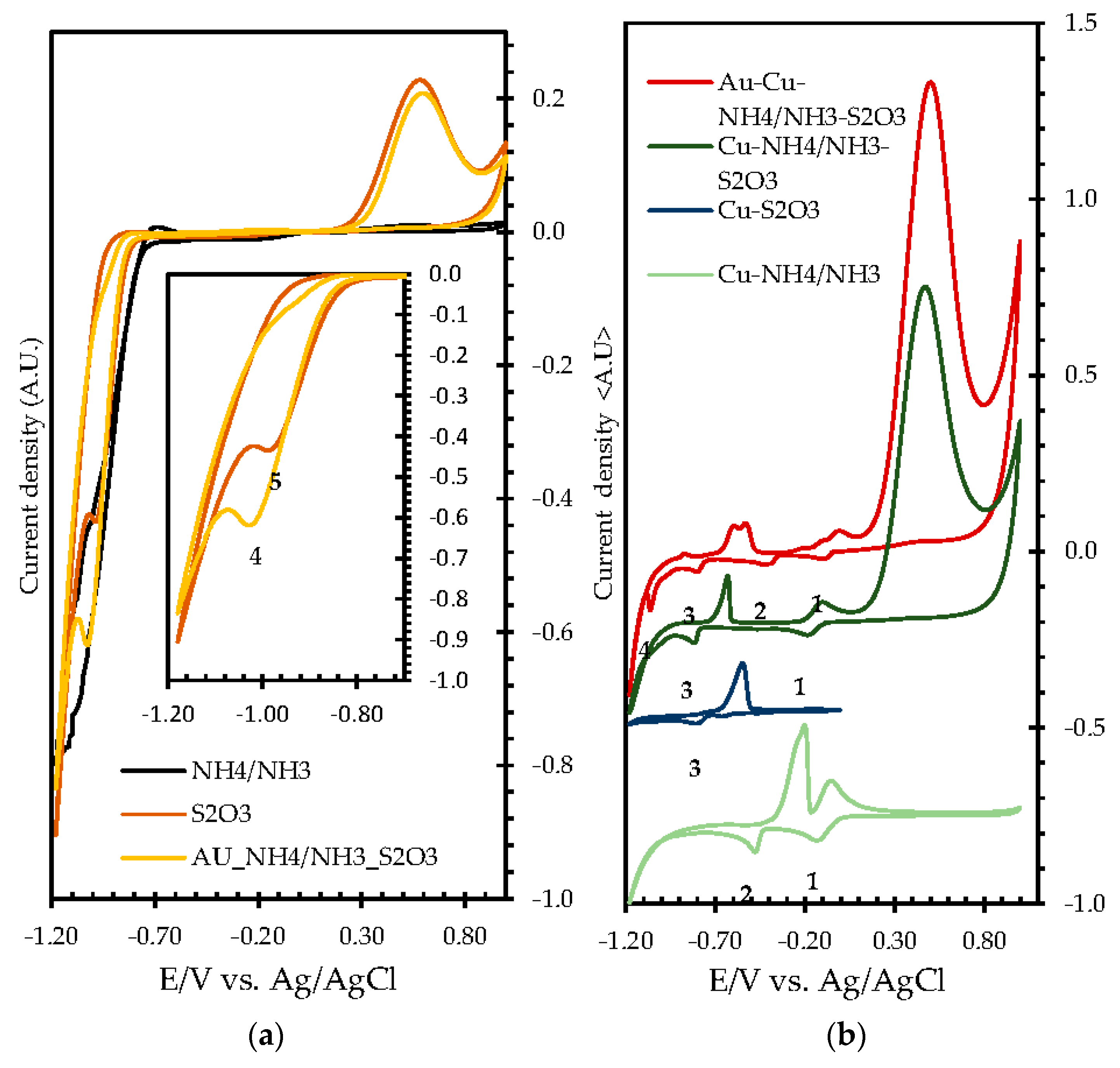 Metals 13 01289 g008