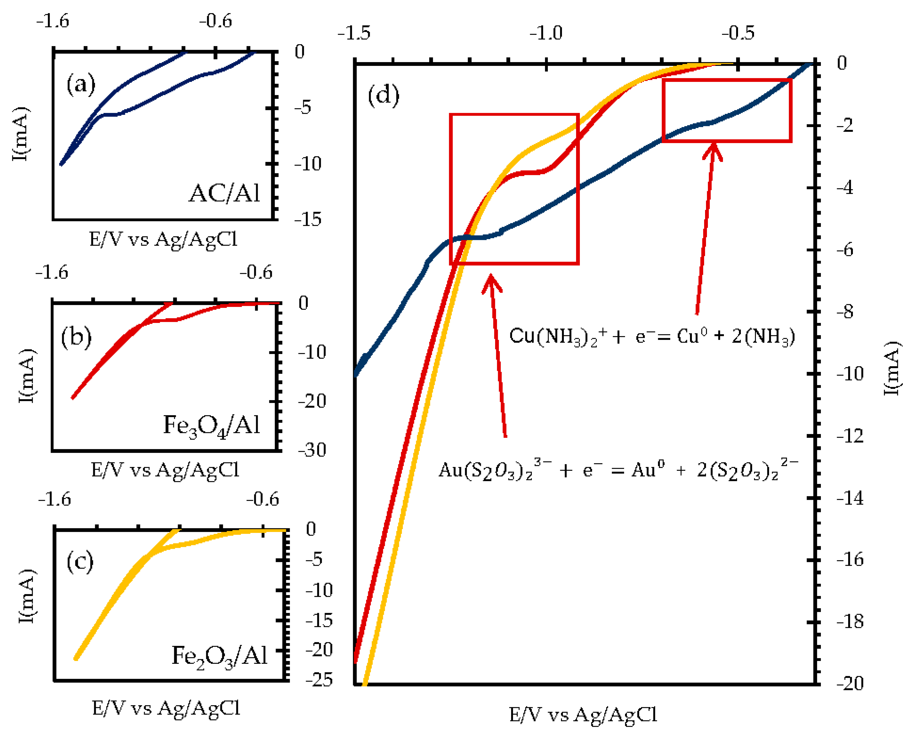 Metals 13 01289 g011