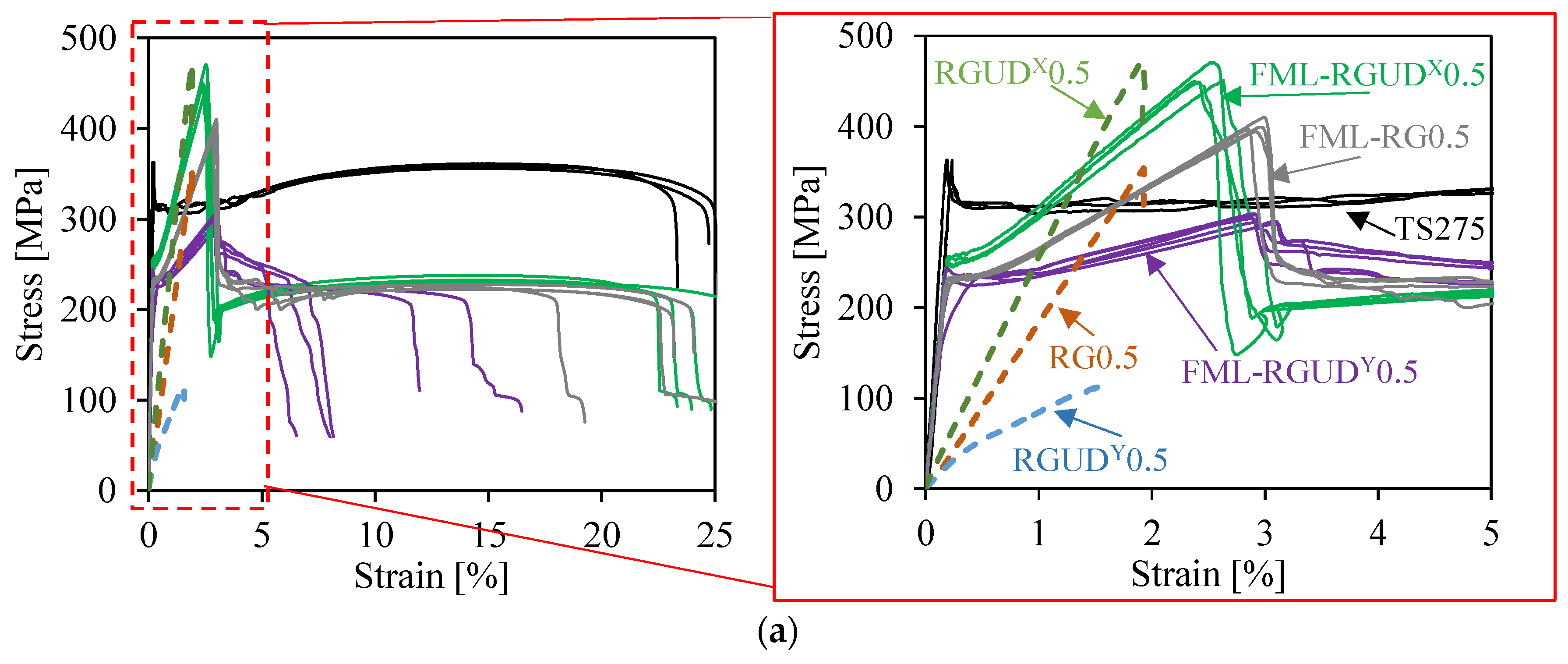Metals 13 01291 g007a Metals 13 01291 g007a