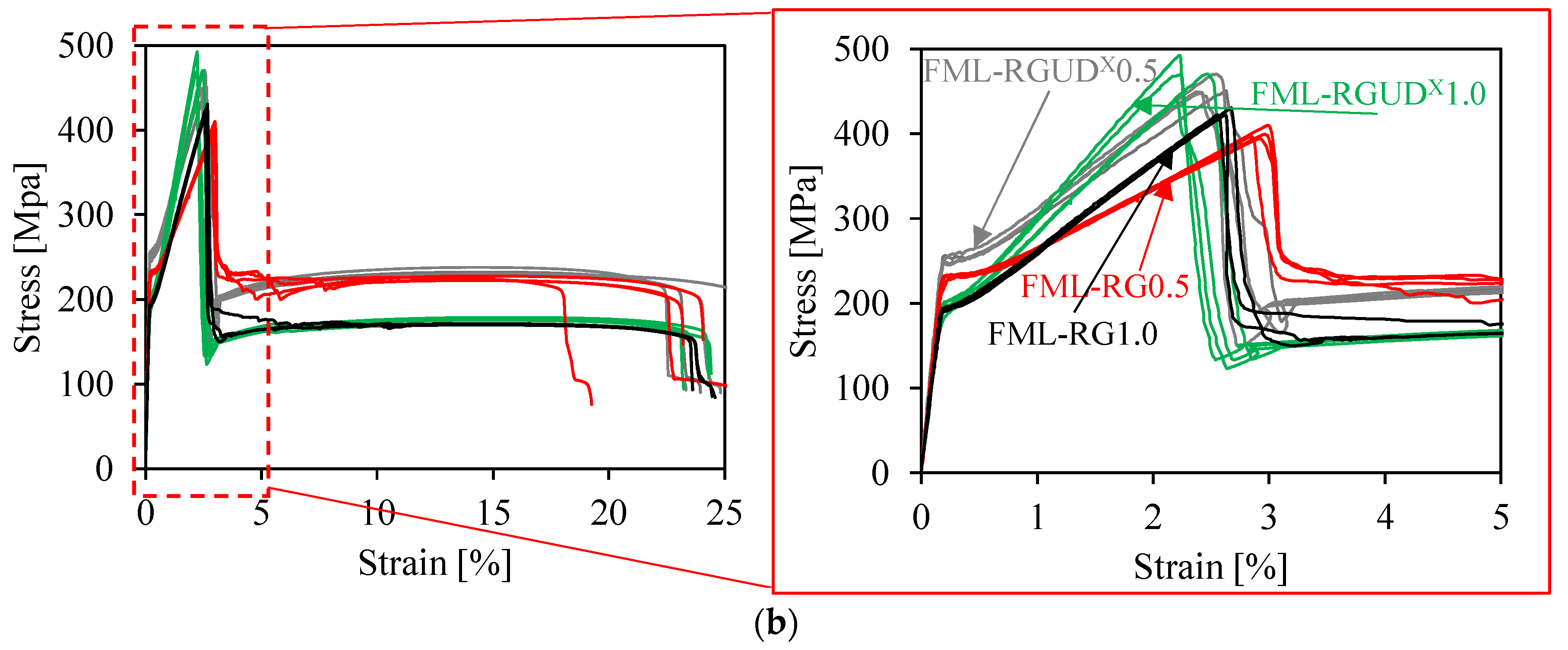 Metals 13 01291 g007b Metals 13 01291 g007b