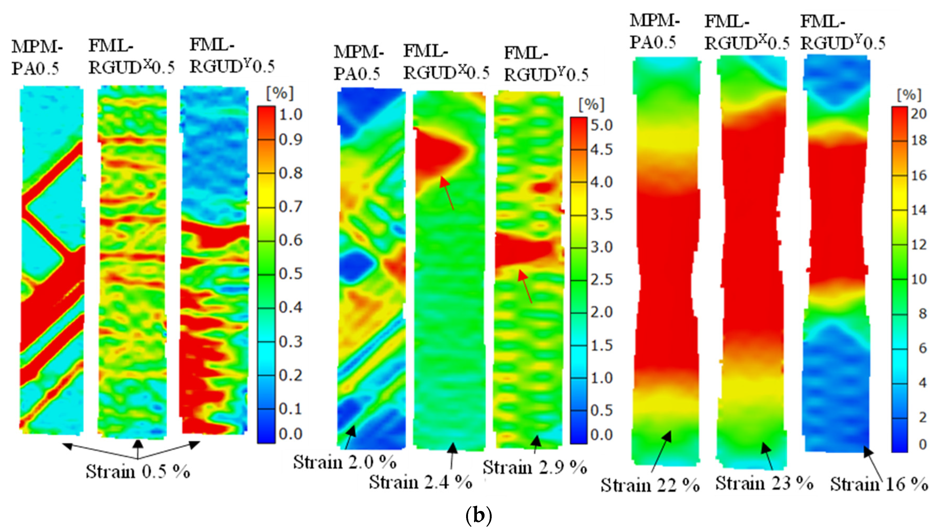 Metals 13 01291 g009b Metals 13 01291 g009b