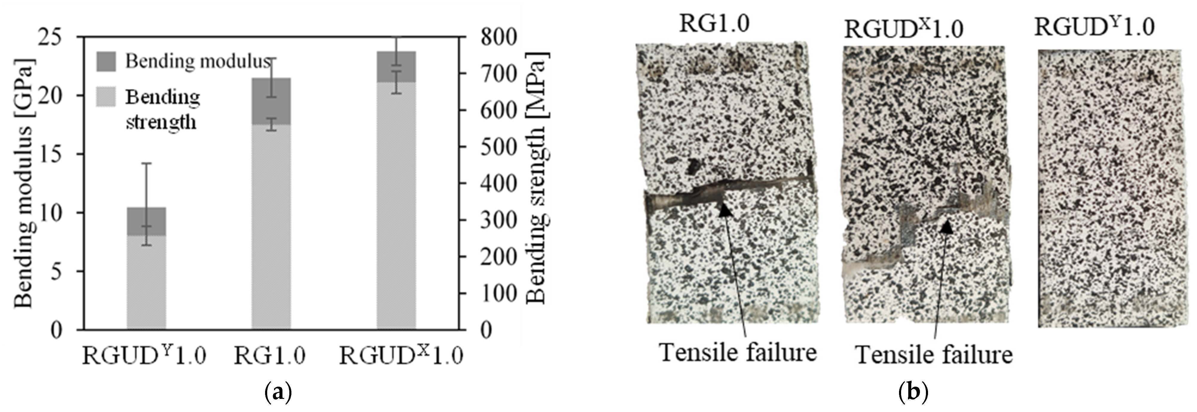 Metals 13 01291 g010 Metals 13 01291 g010