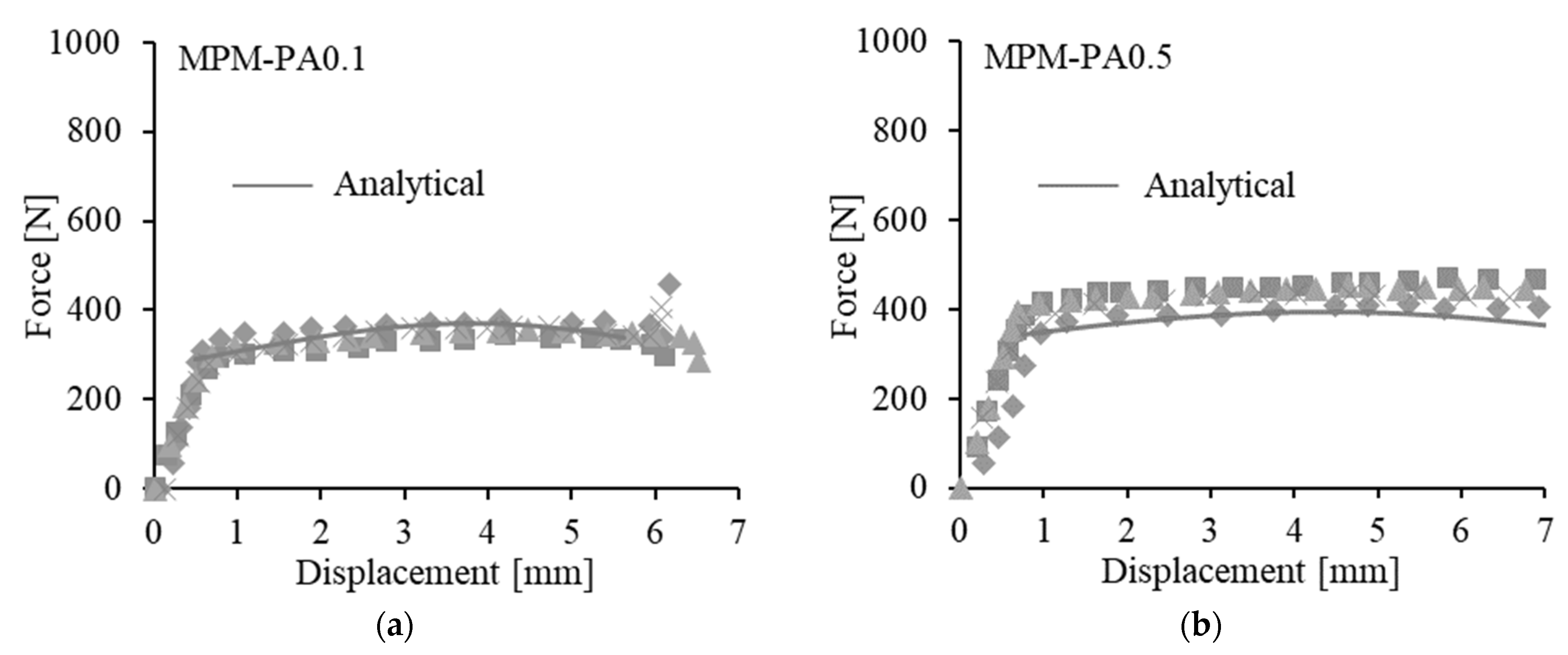 Metals 13 01291 g018a Metals 13 01291 g018a