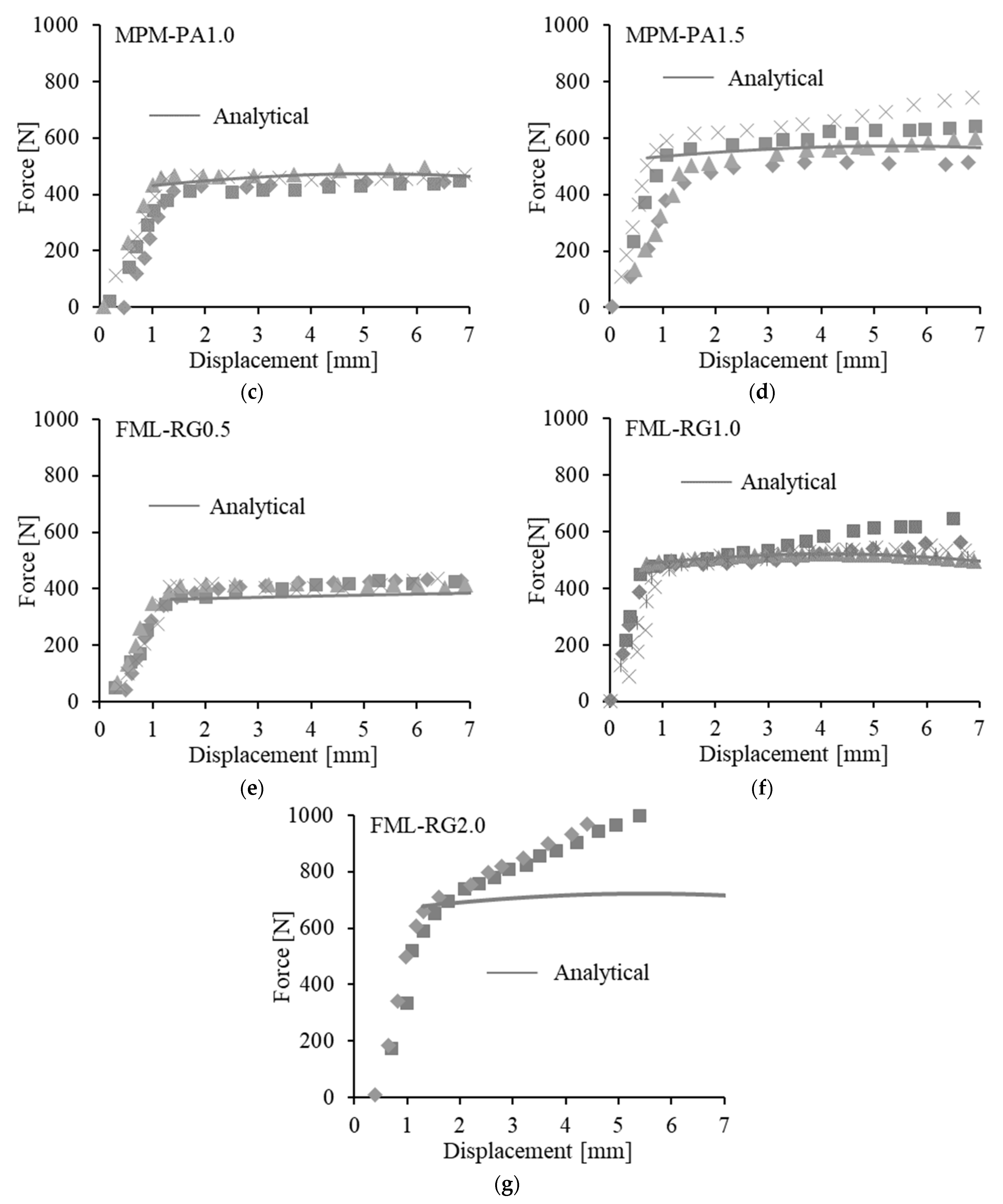 Metals 13 01291 g018b Metals 13 01291 g018b