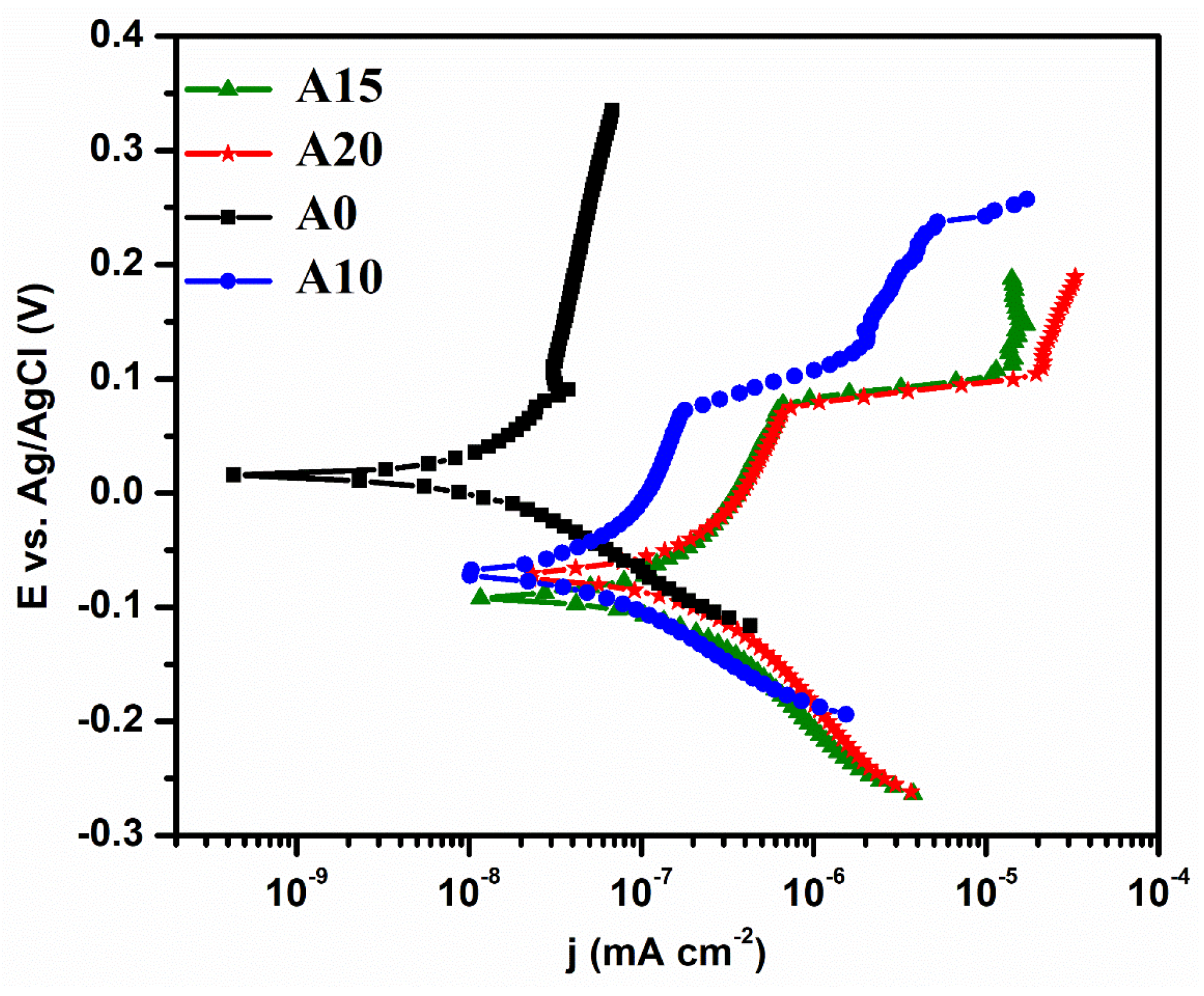 Metals 13 01294 g007