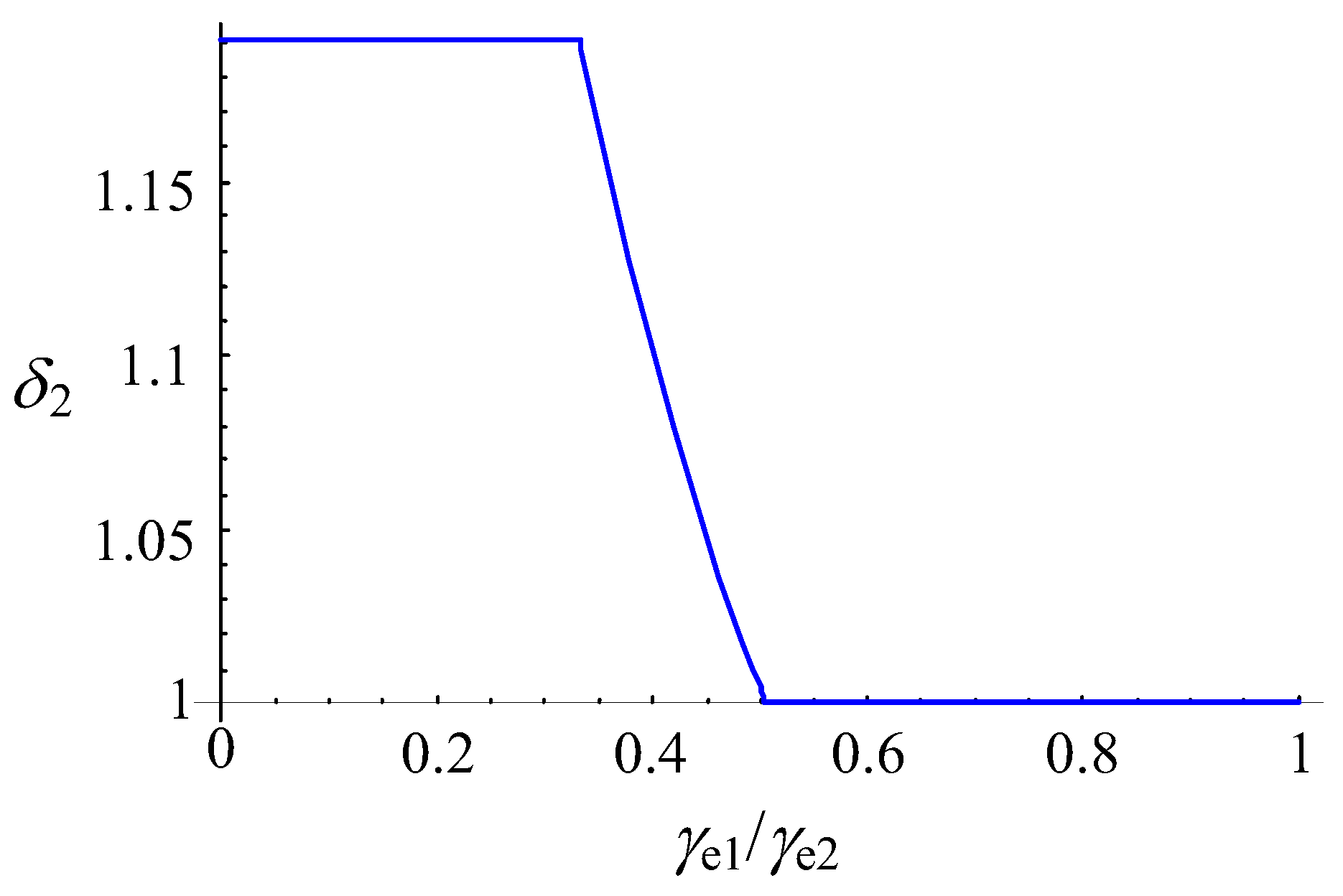 Metals 13 01295 g003