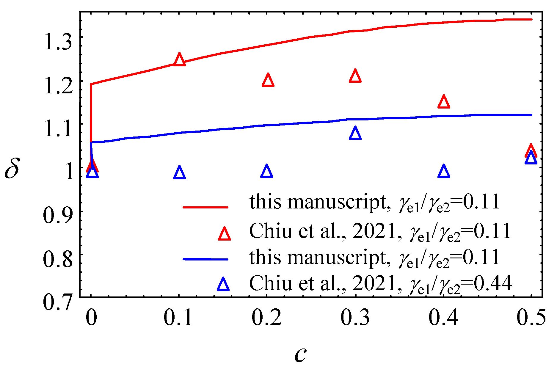 Metals 13 01295 g004