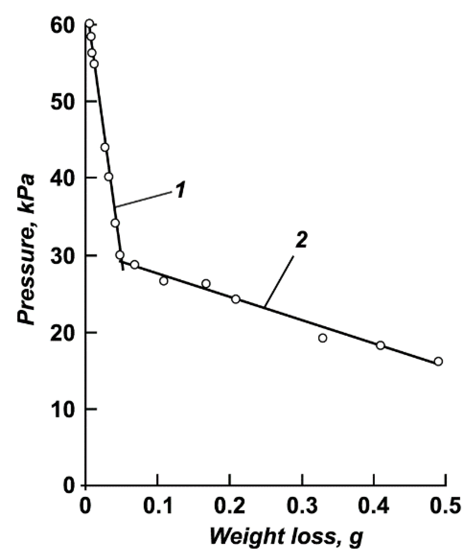 Metals 13 01297 g002 550