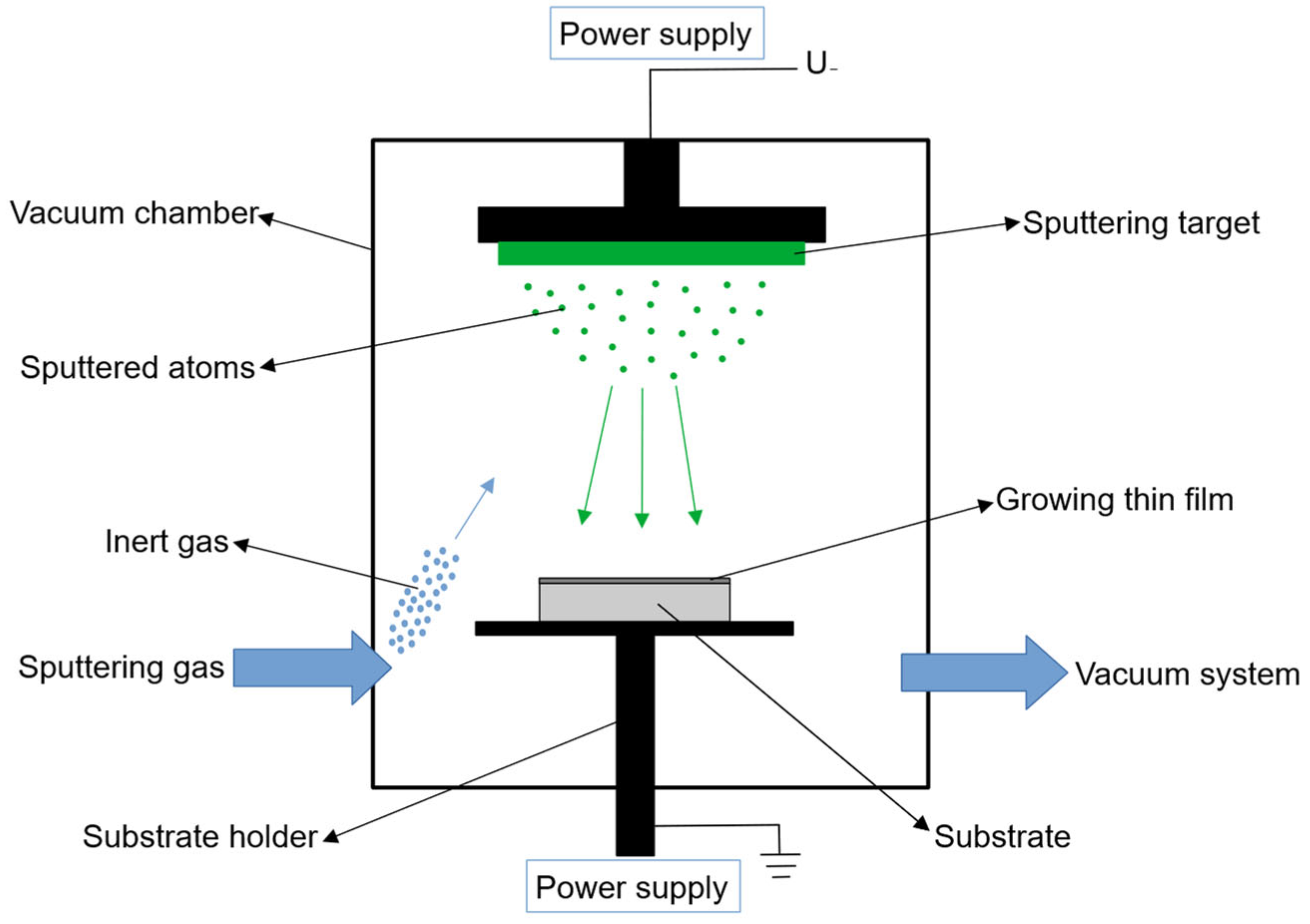 Metals 13 01299 g002 Metals 13 01299 g002