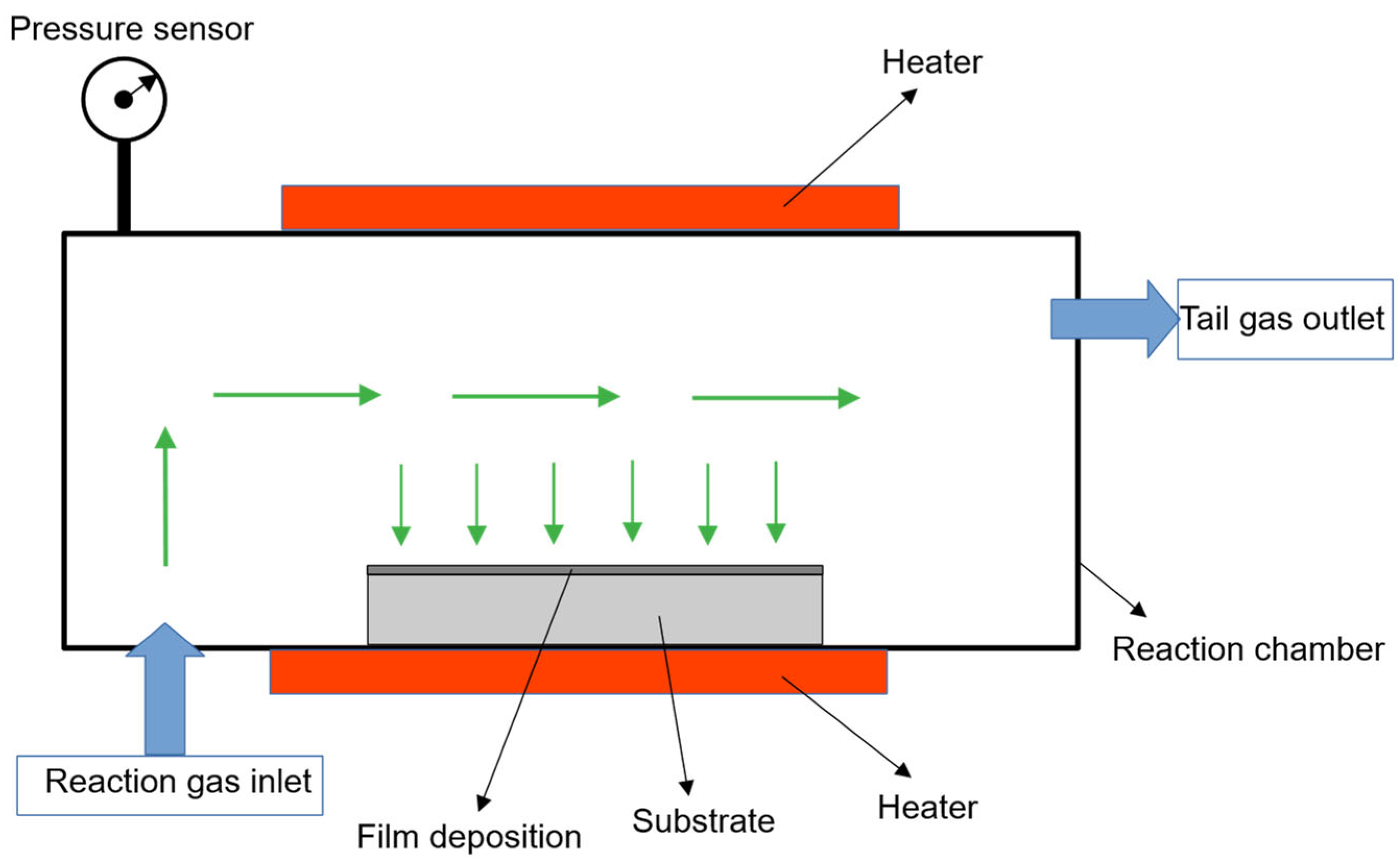 Metals 13 01299 g003 Metals 13 01299 g003