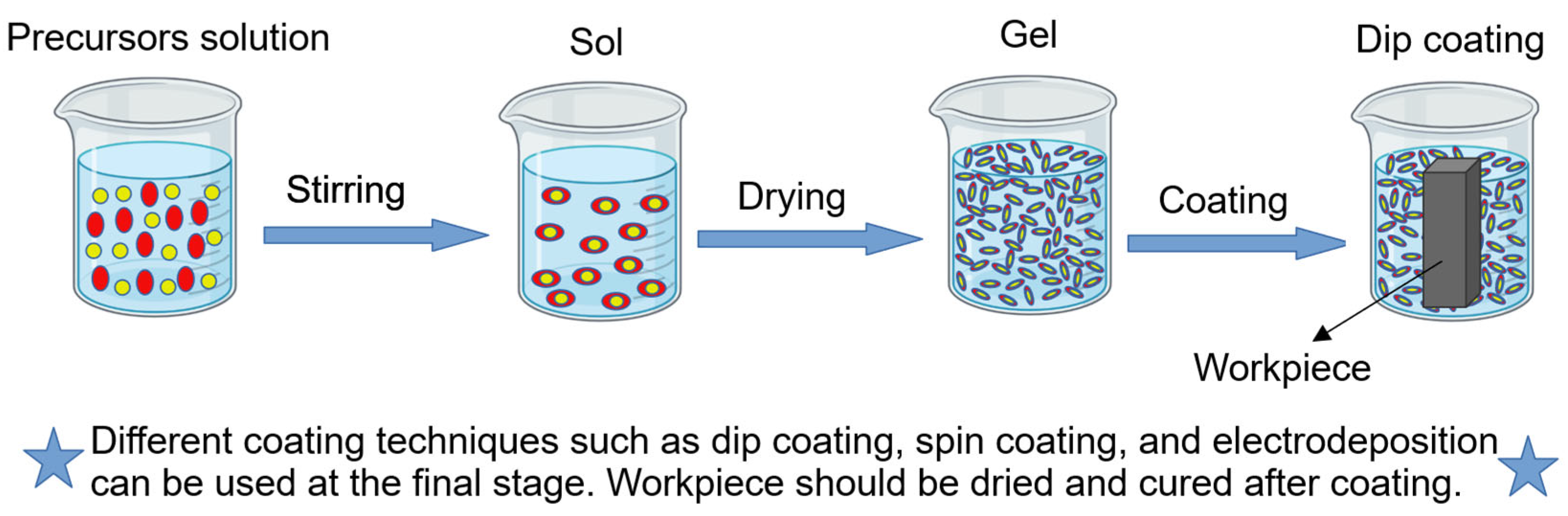 Metals 13 01299 g007 Metals 13 01299 g007