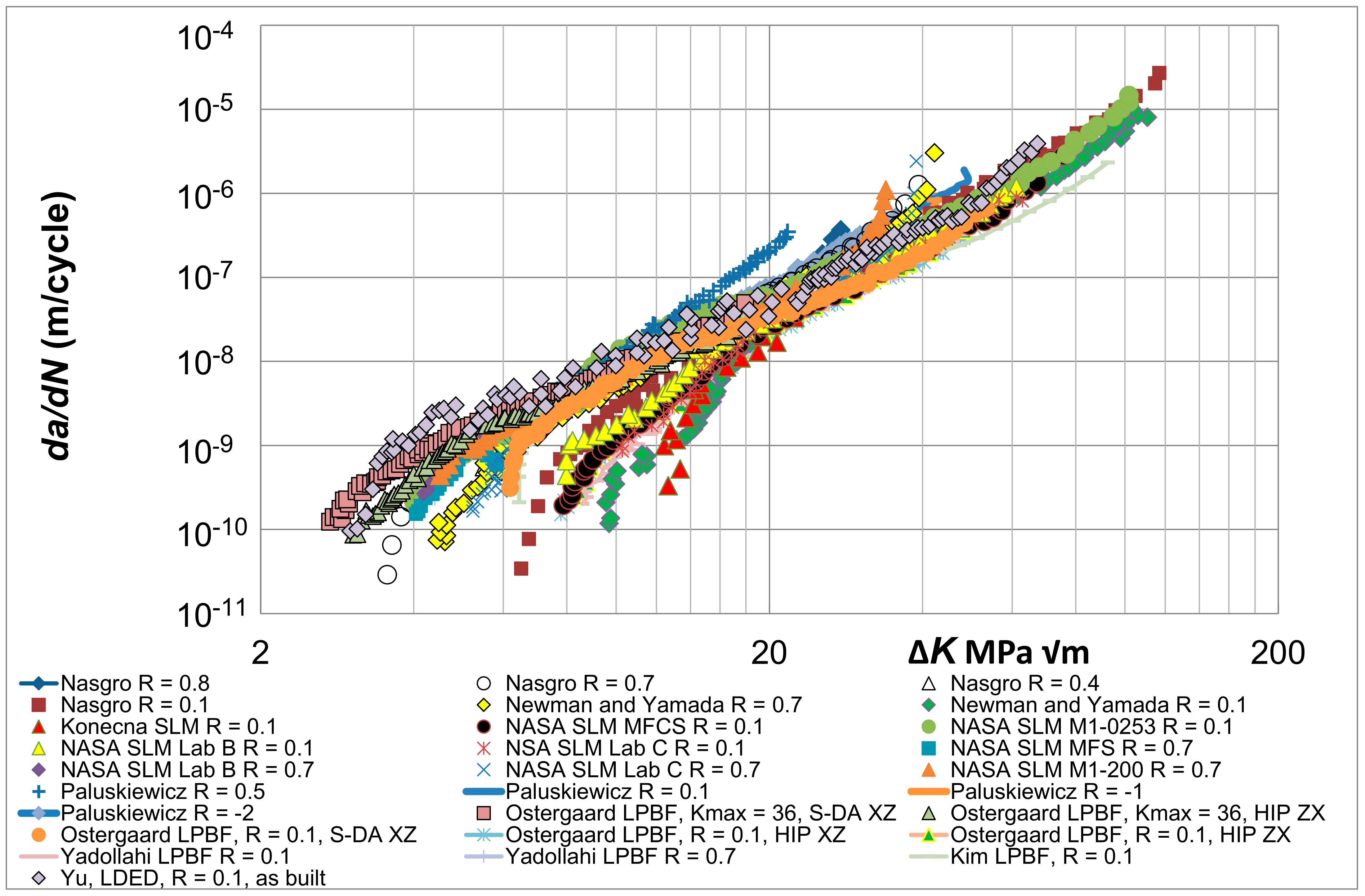 Metals 13 01300 g003