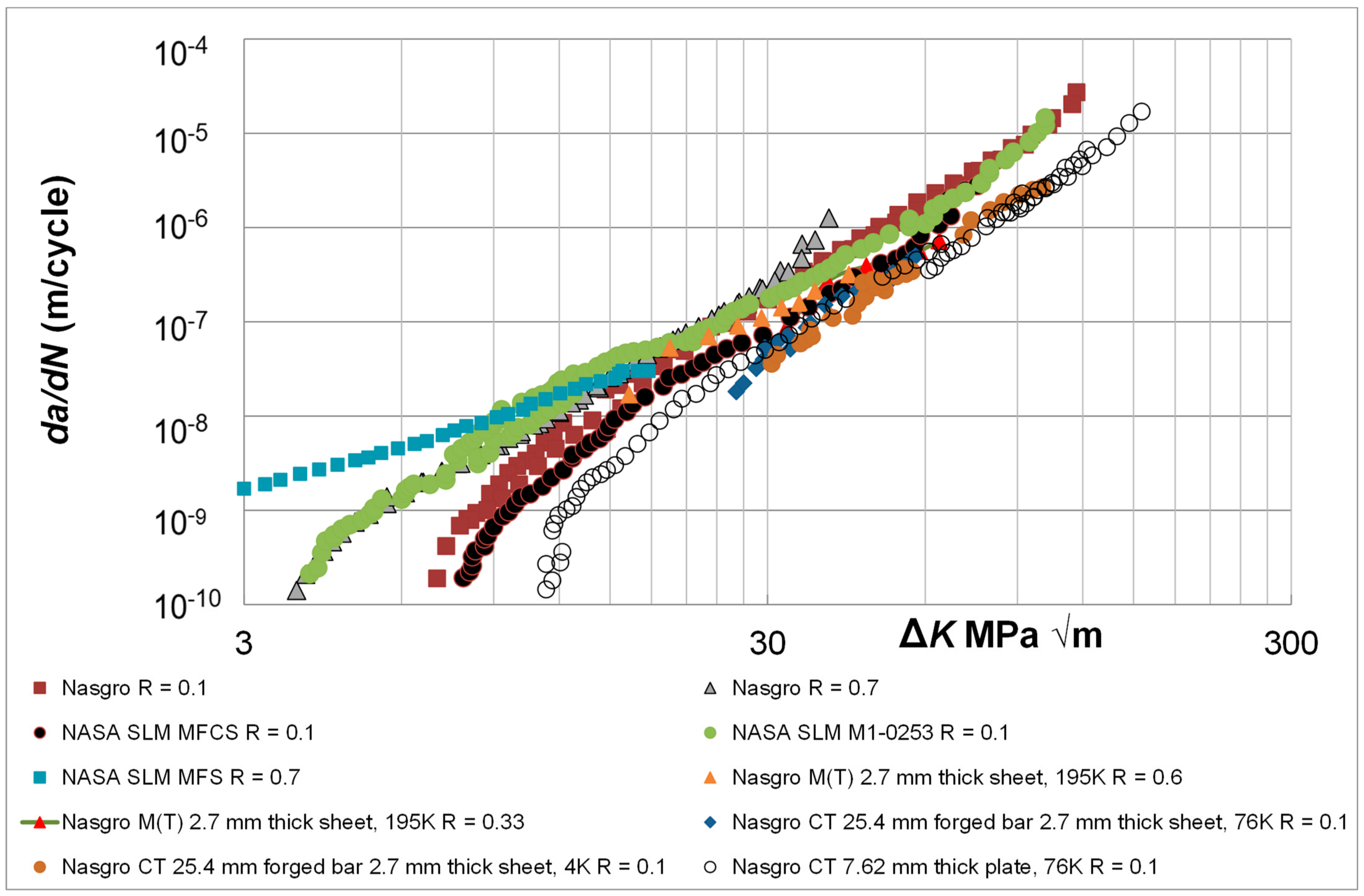 Metals 13 01300 g004