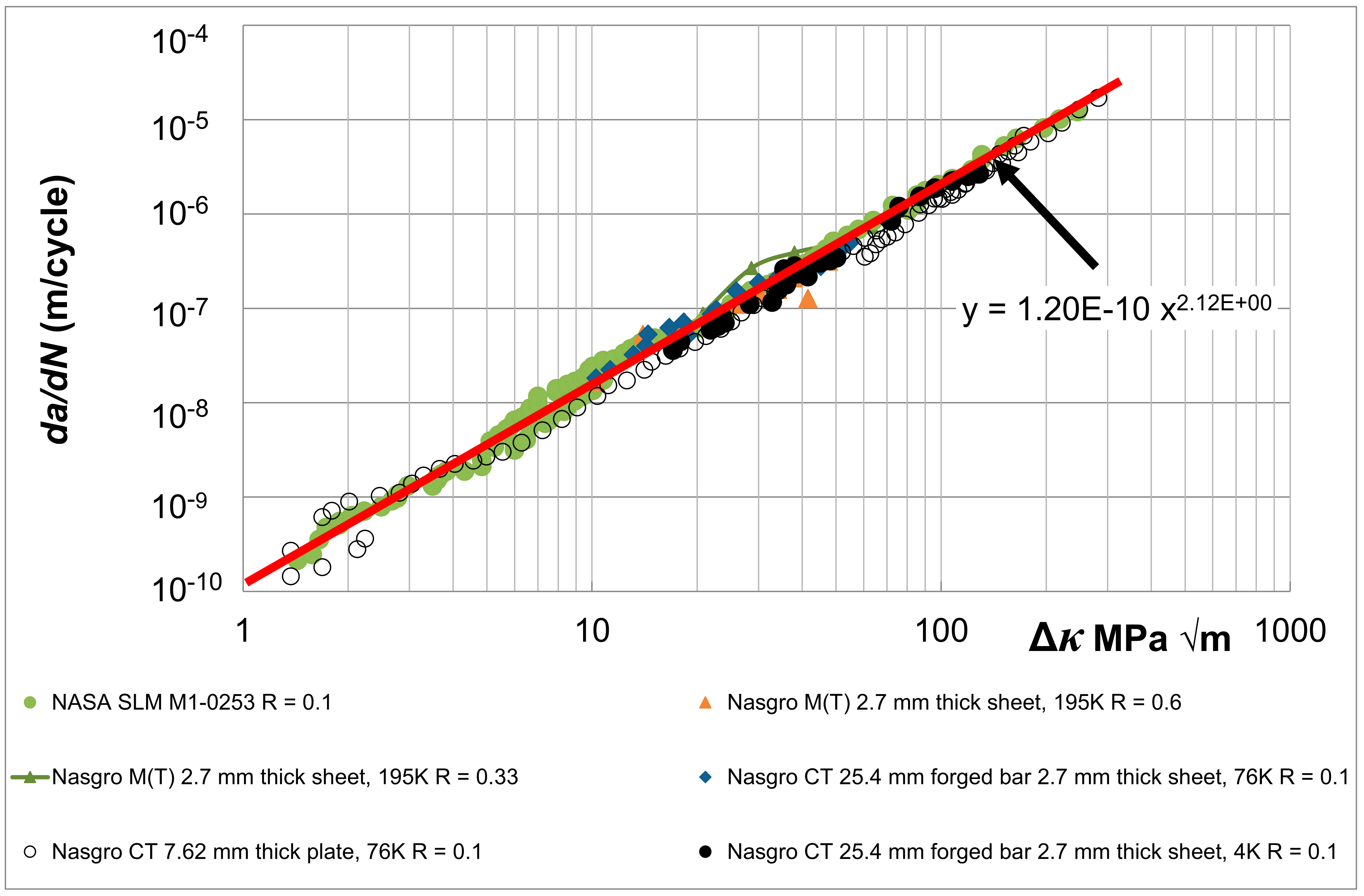 Metals 13 01300 g006