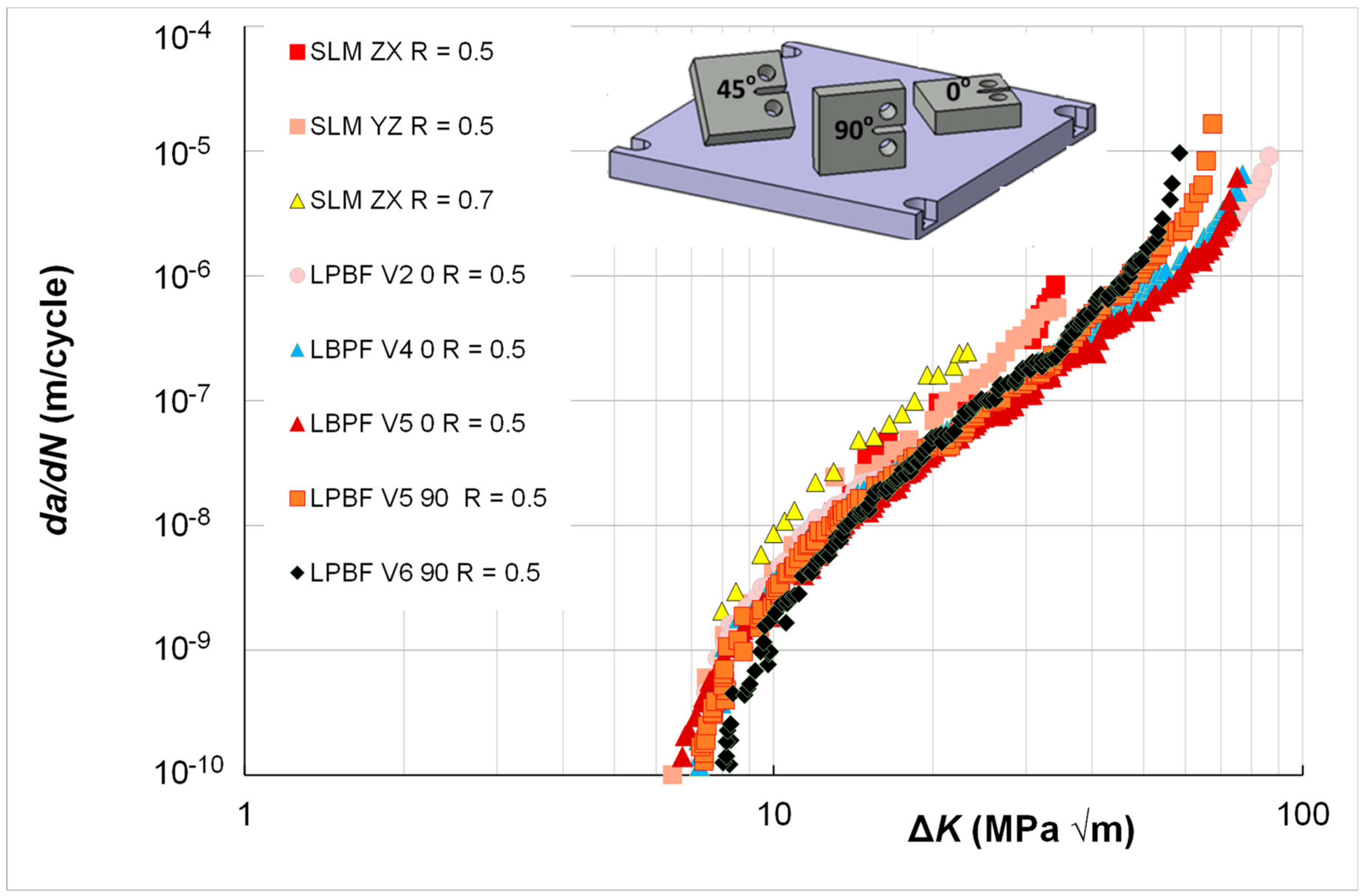 Metals 13 01300 g008