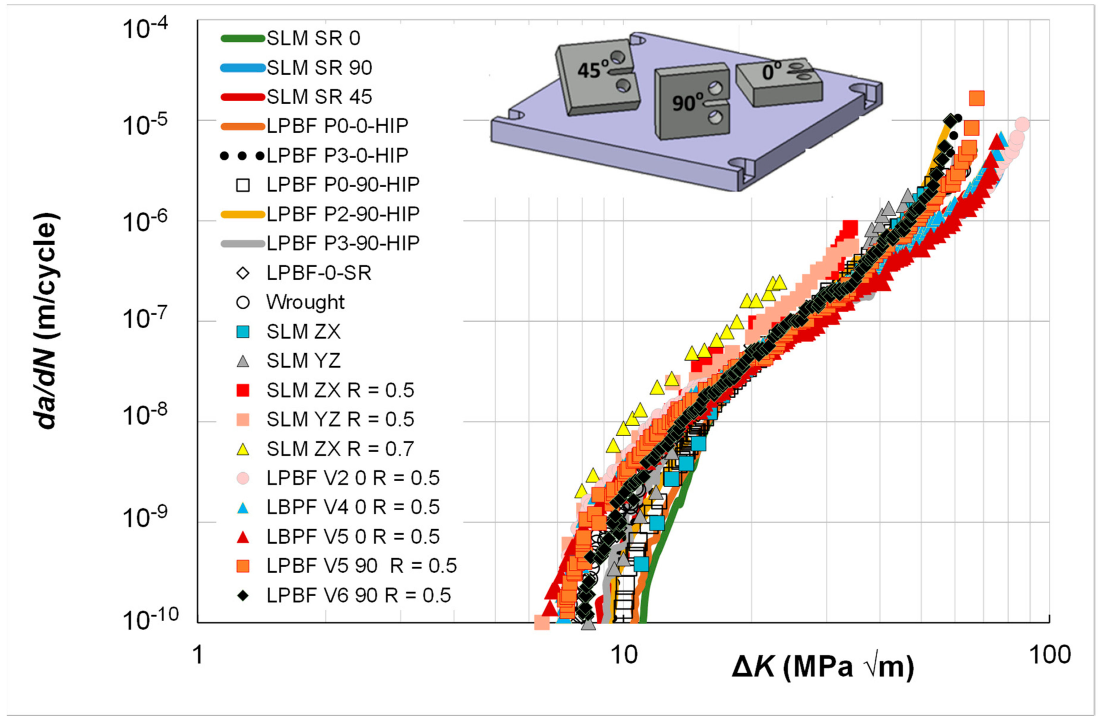 Metals 13 01300 g009
