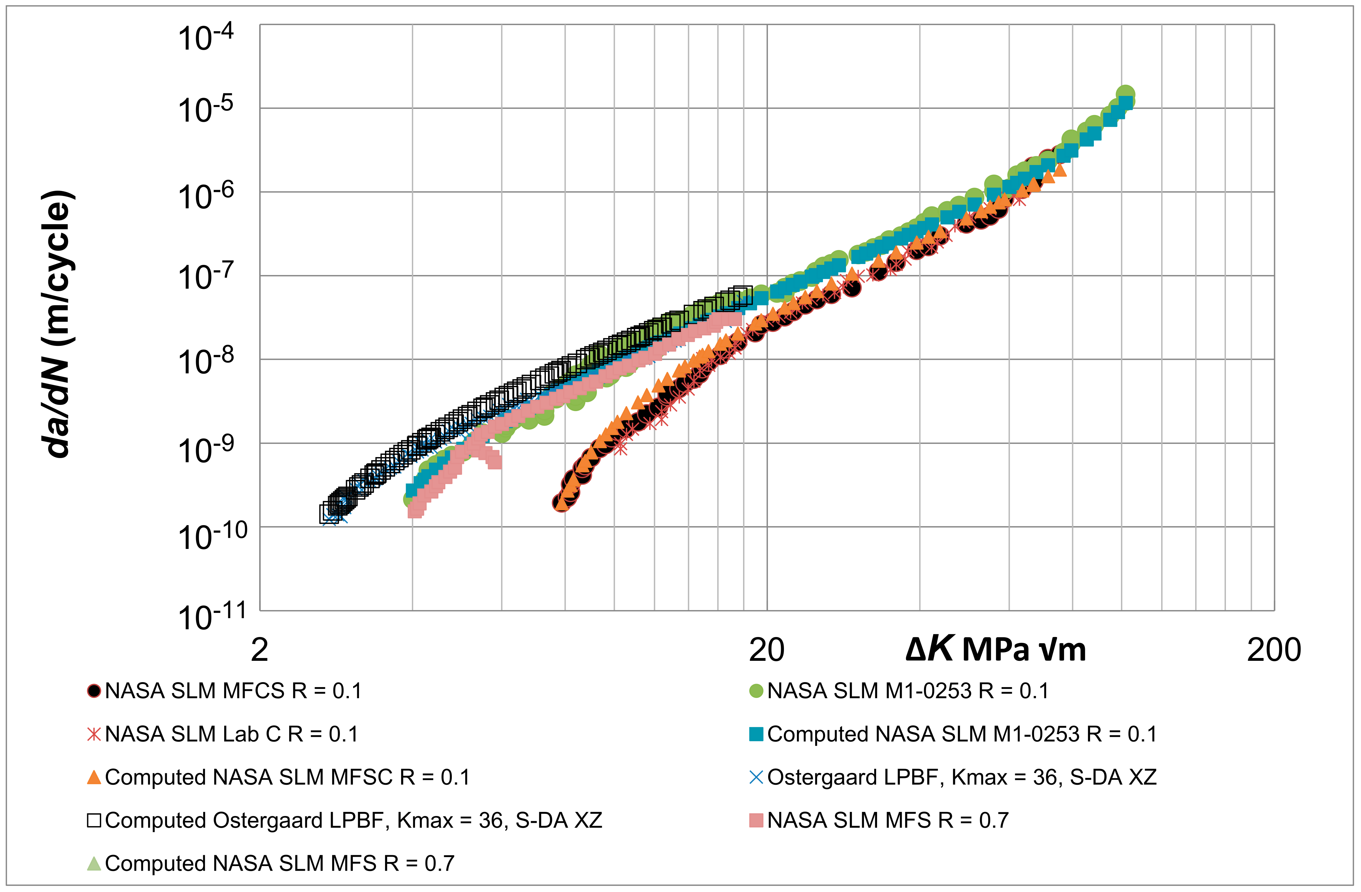 Metals 13 01300 g0a1