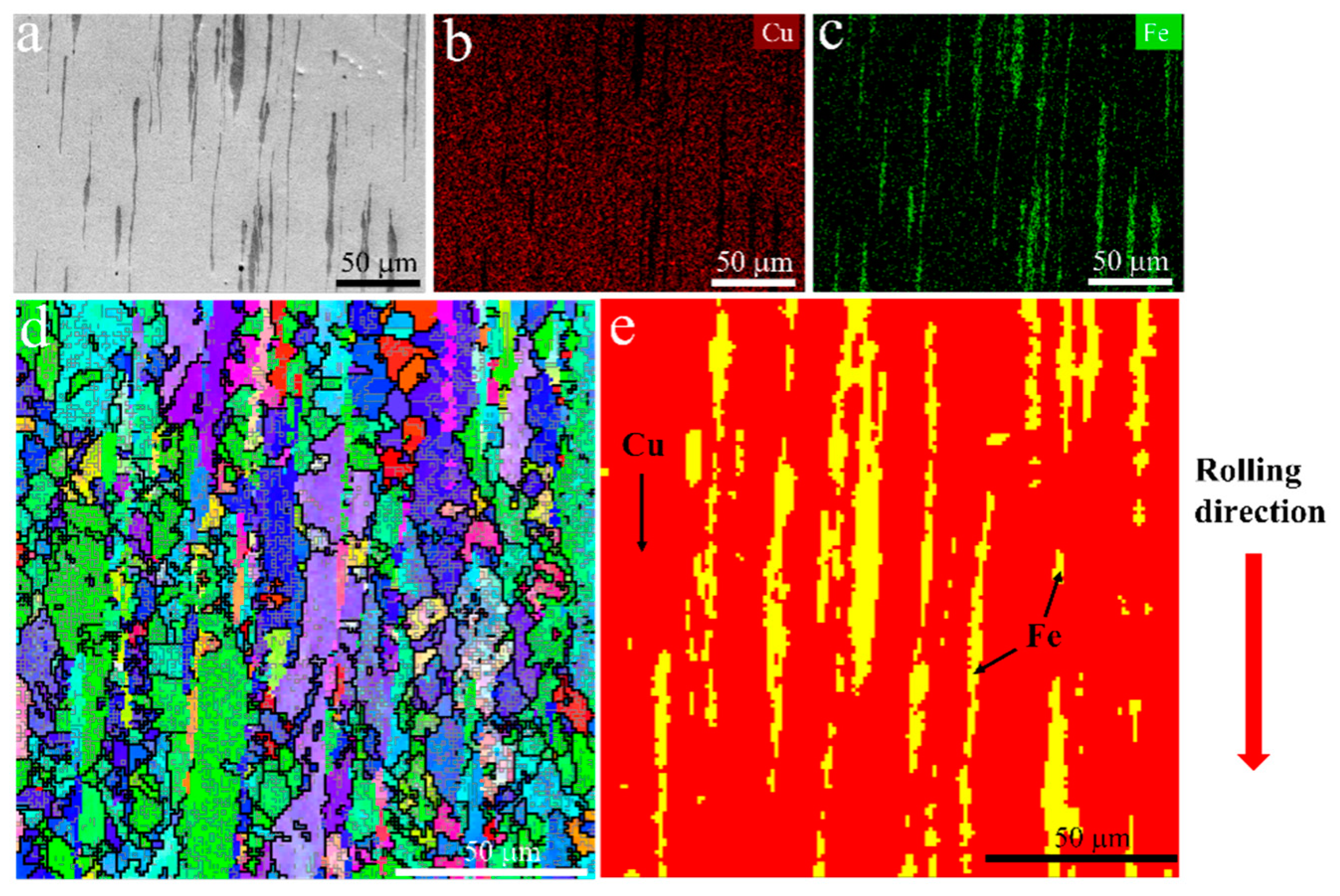 Metals 13 01304 g001 Metals 13 01304 g001