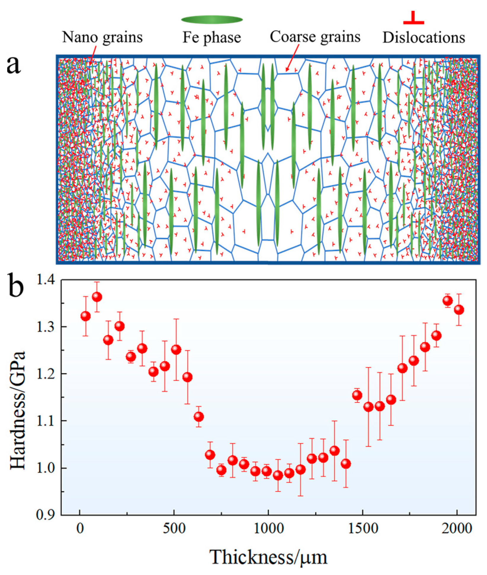 Metals 13 01304 g004 Metals 13 01304 g004