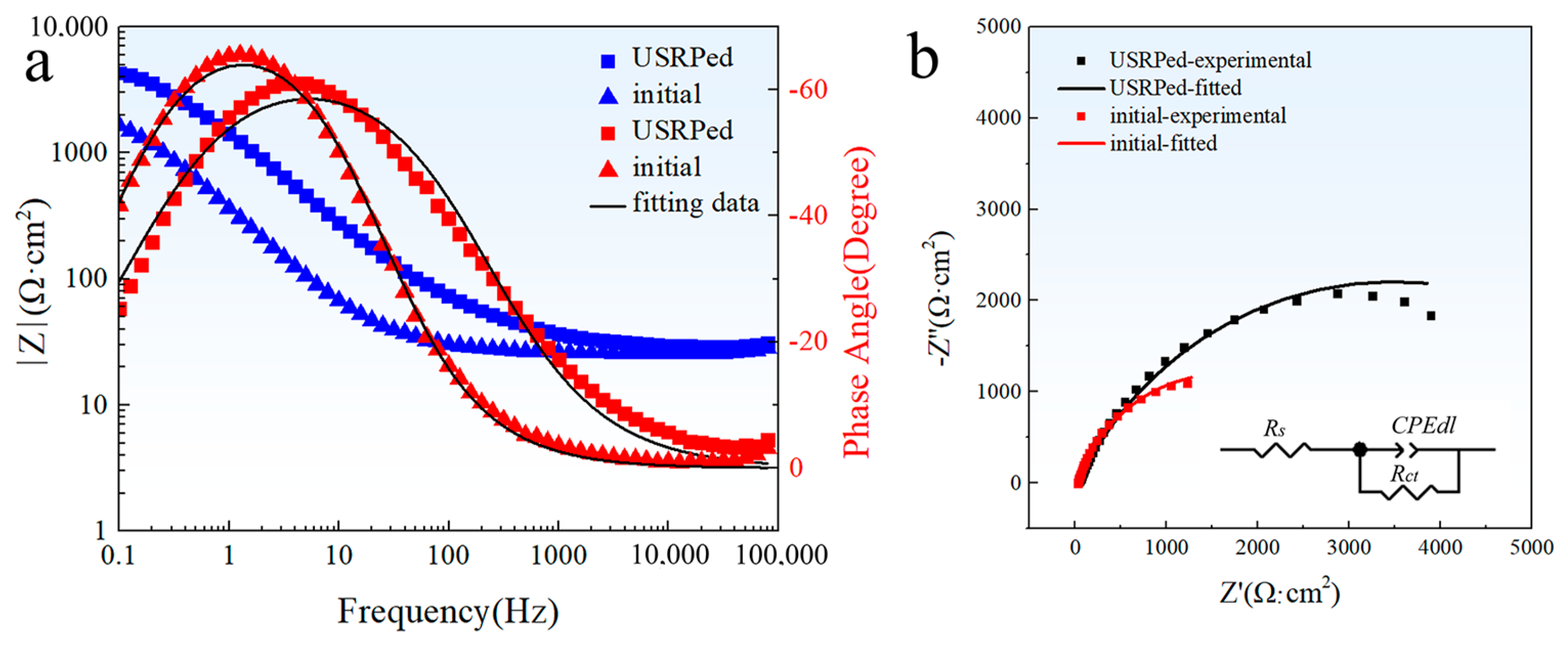 Metals 13 01304 g007 Metals 13 01304 g007