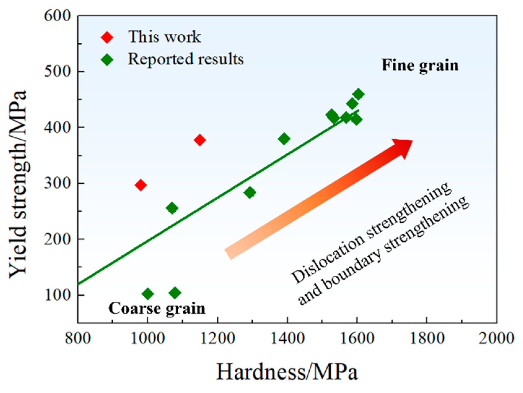 Metals 13 01304 g008 Metals 13 01304 g008