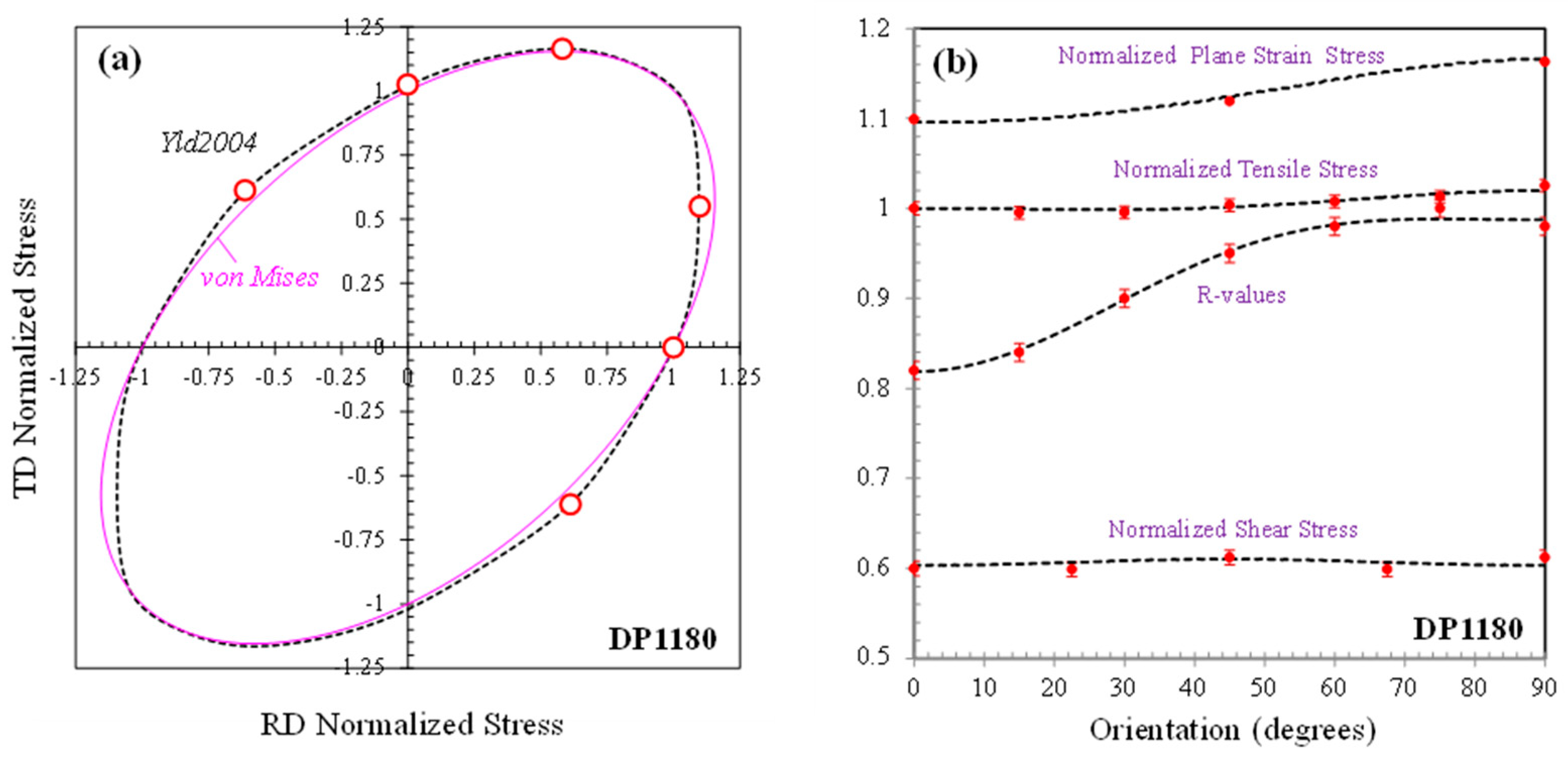Metals 13 01305 g001 Metals 13 01305 g001
