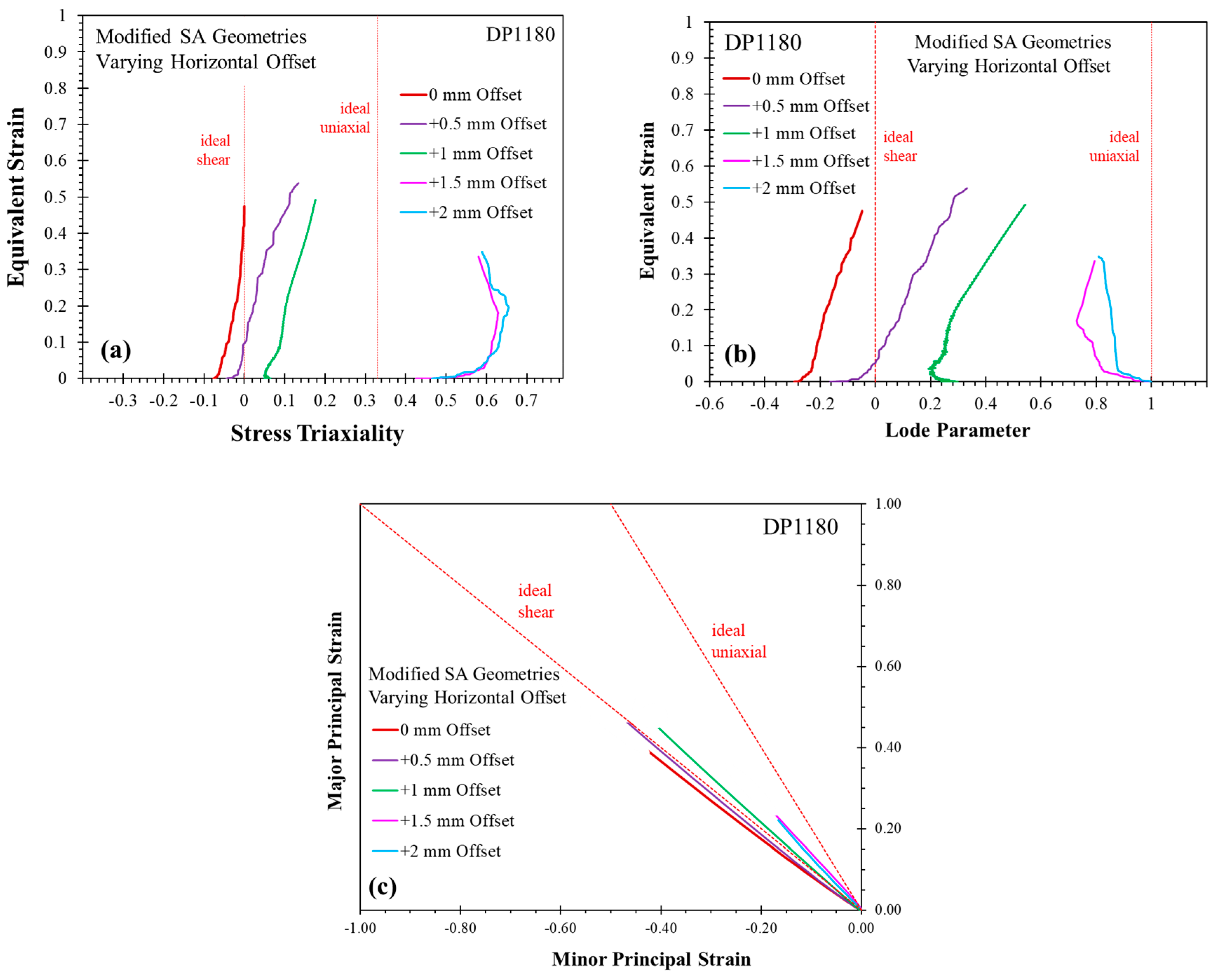 Metals 13 01305 g008 Metals 13 01305 g008