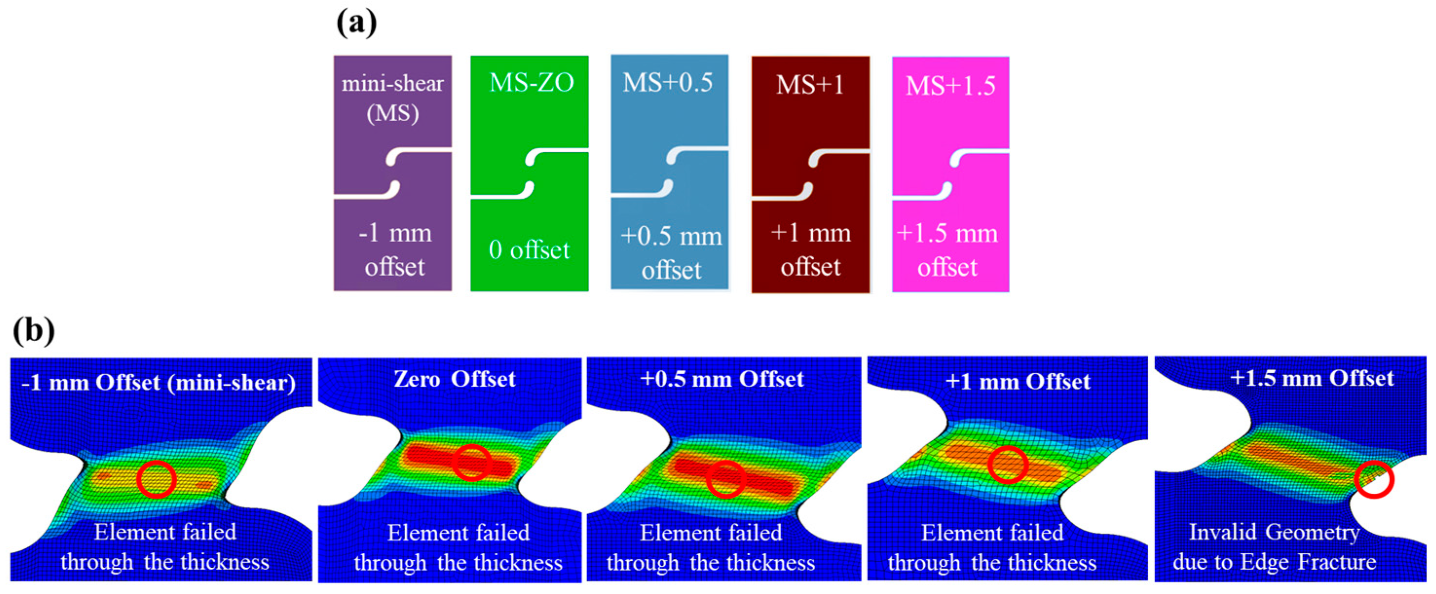 Metals 13 01305 g009 Metals 13 01305 g009