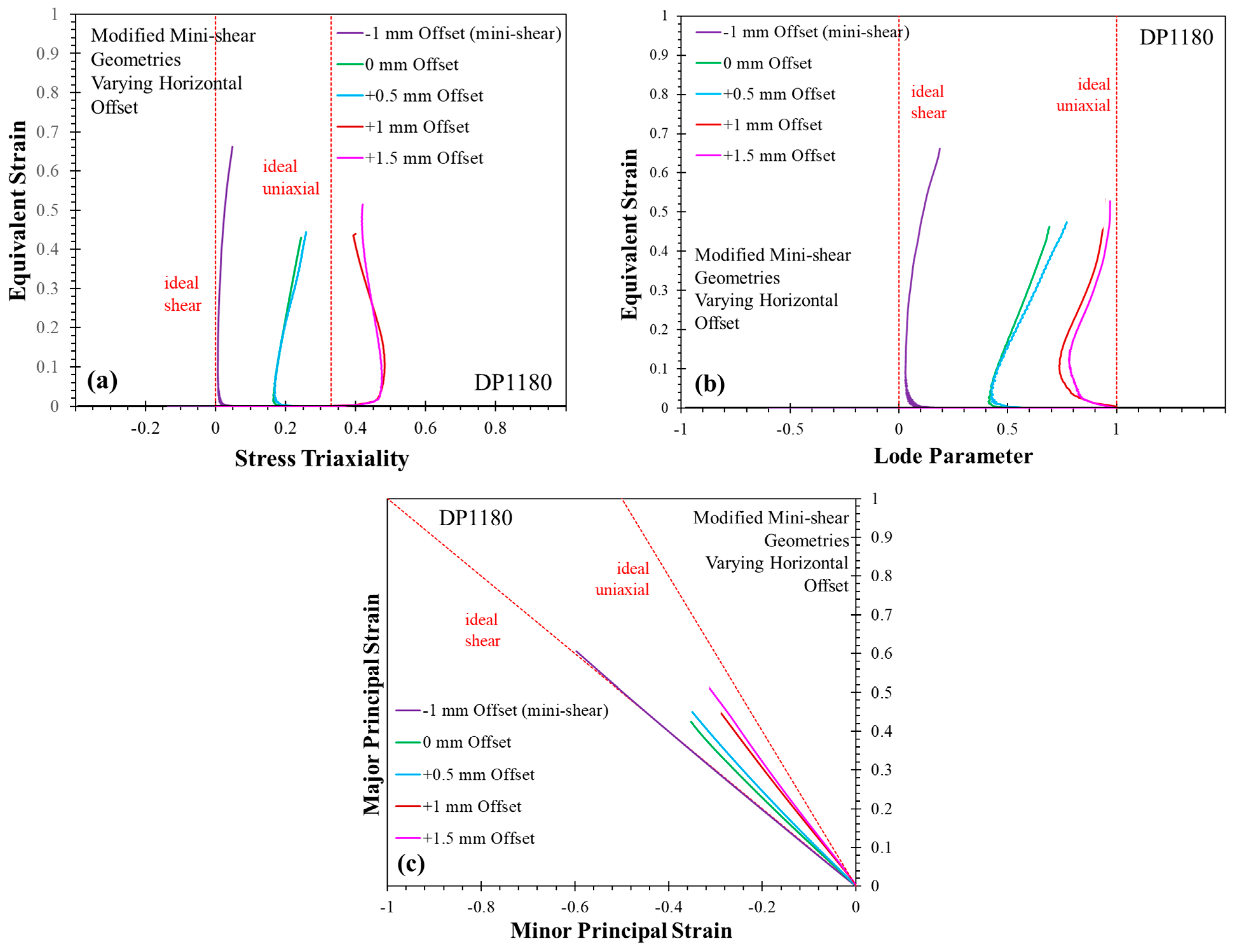 Metals 13 01305 g010 Metals 13 01305 g010